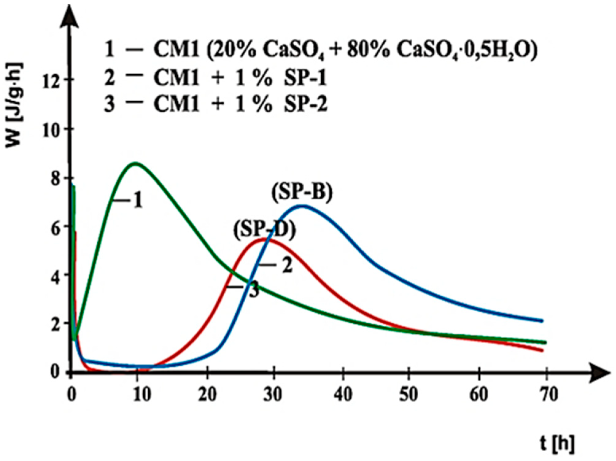 Materials 14 02683 g025 Materials 14 02683 g025