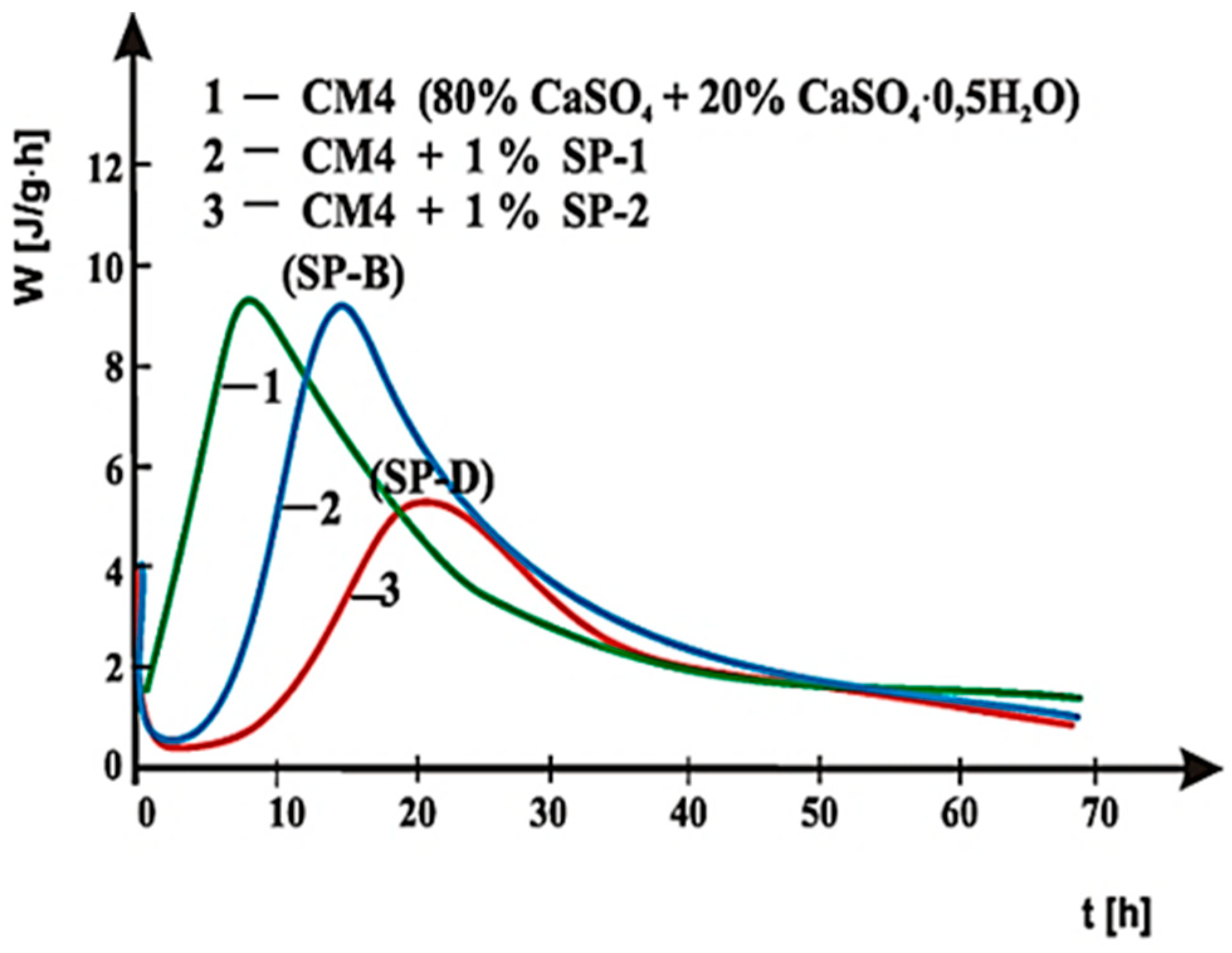 Materials 14 02683 g026 Materials 14 02683 g026