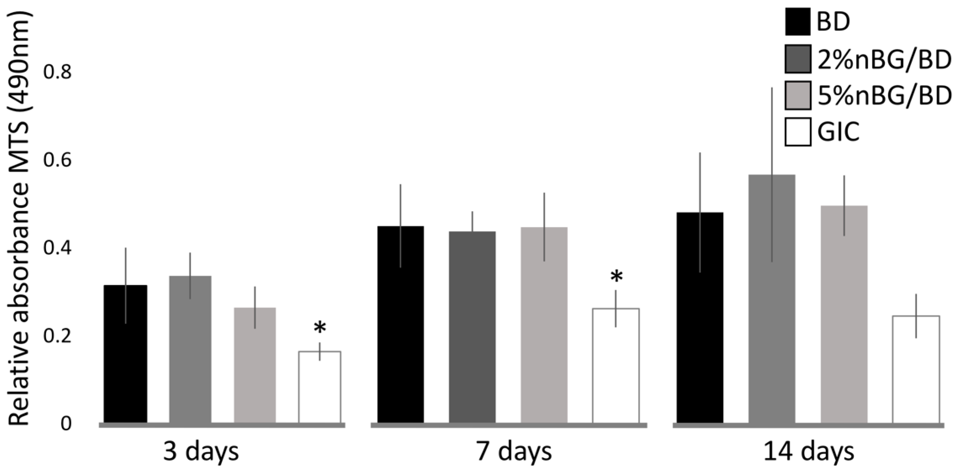 Materials 14 02684 g002 Materials 14 02684 g002
