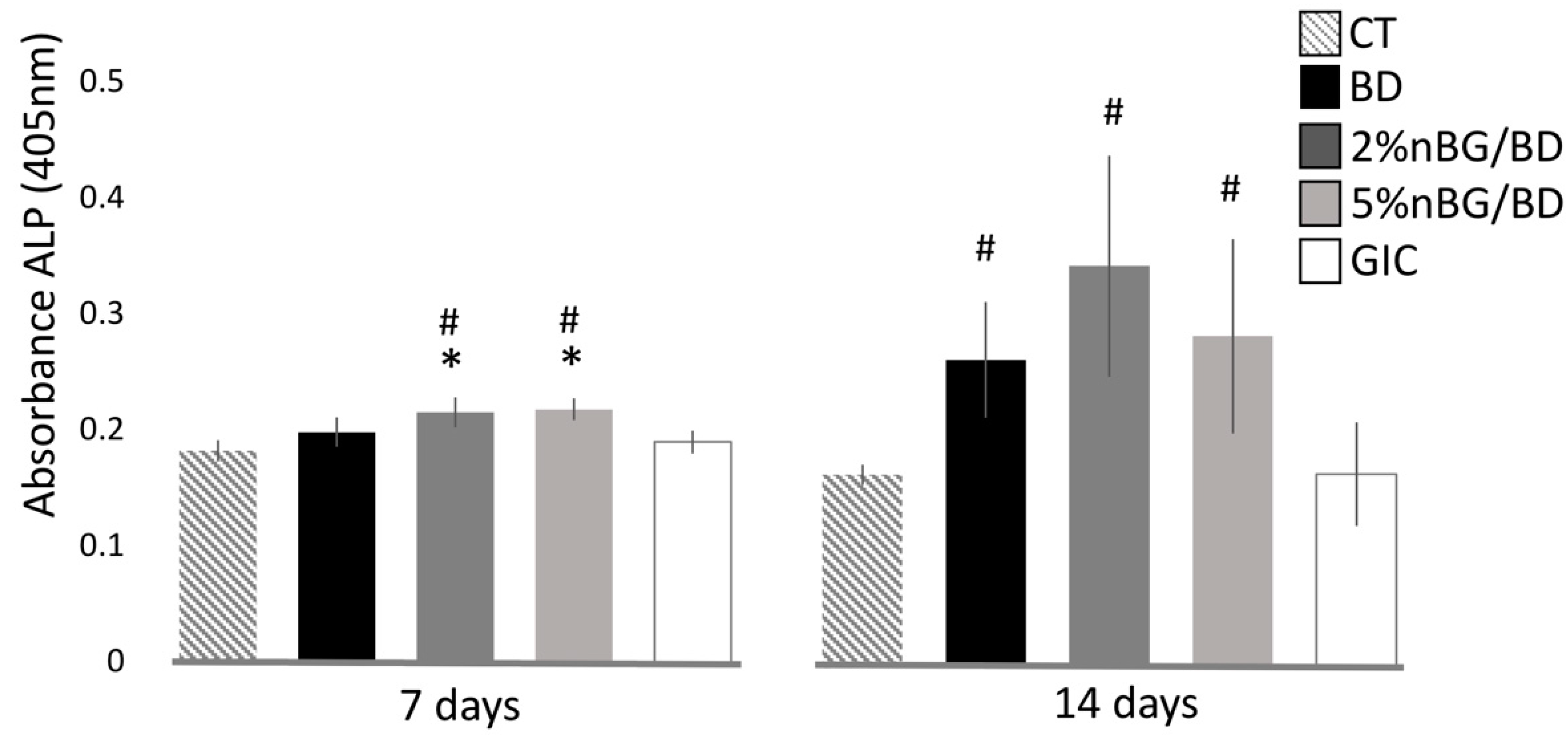 Materials 14 02684 g004 Materials 14 02684 g004