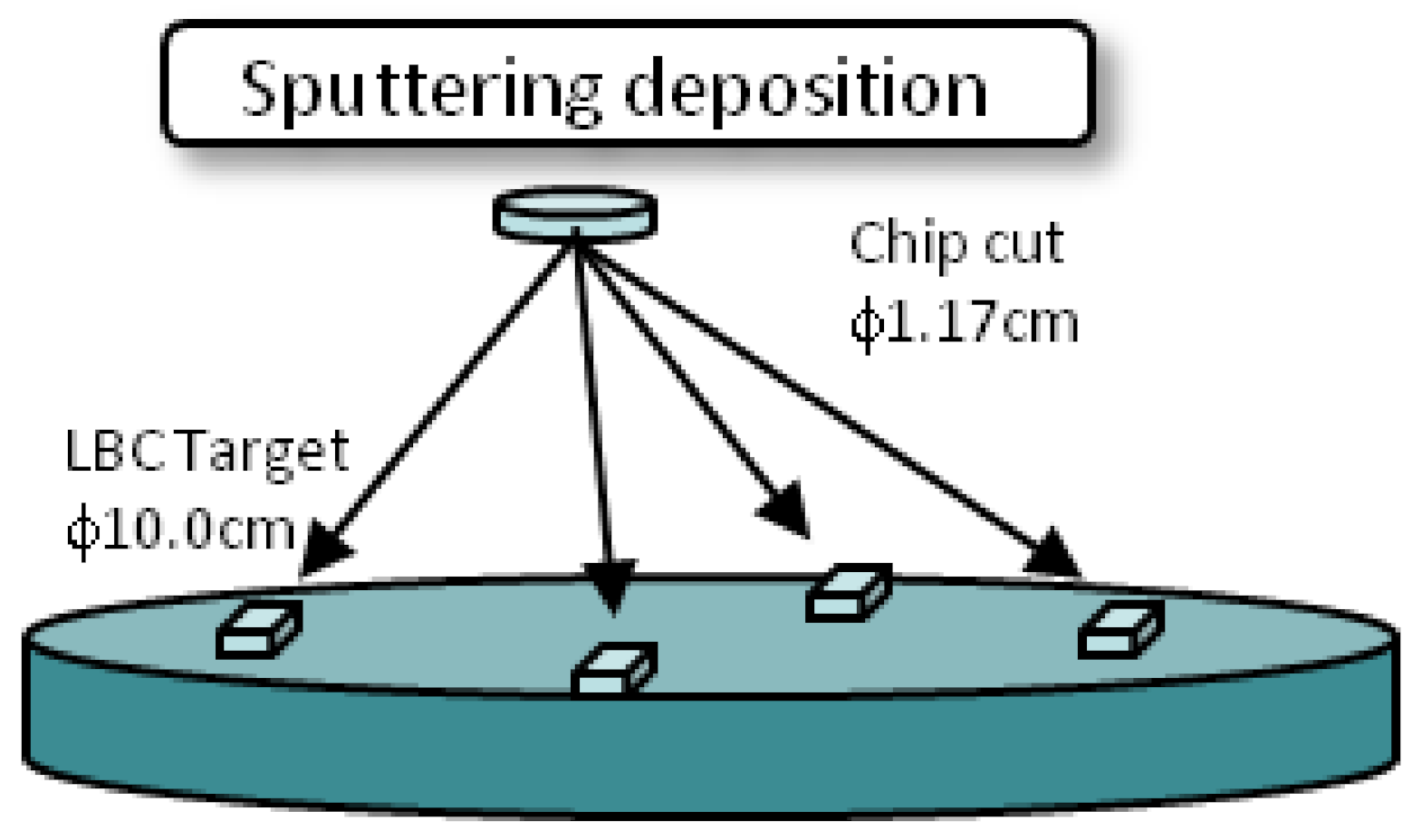Materials 14 02685 g002