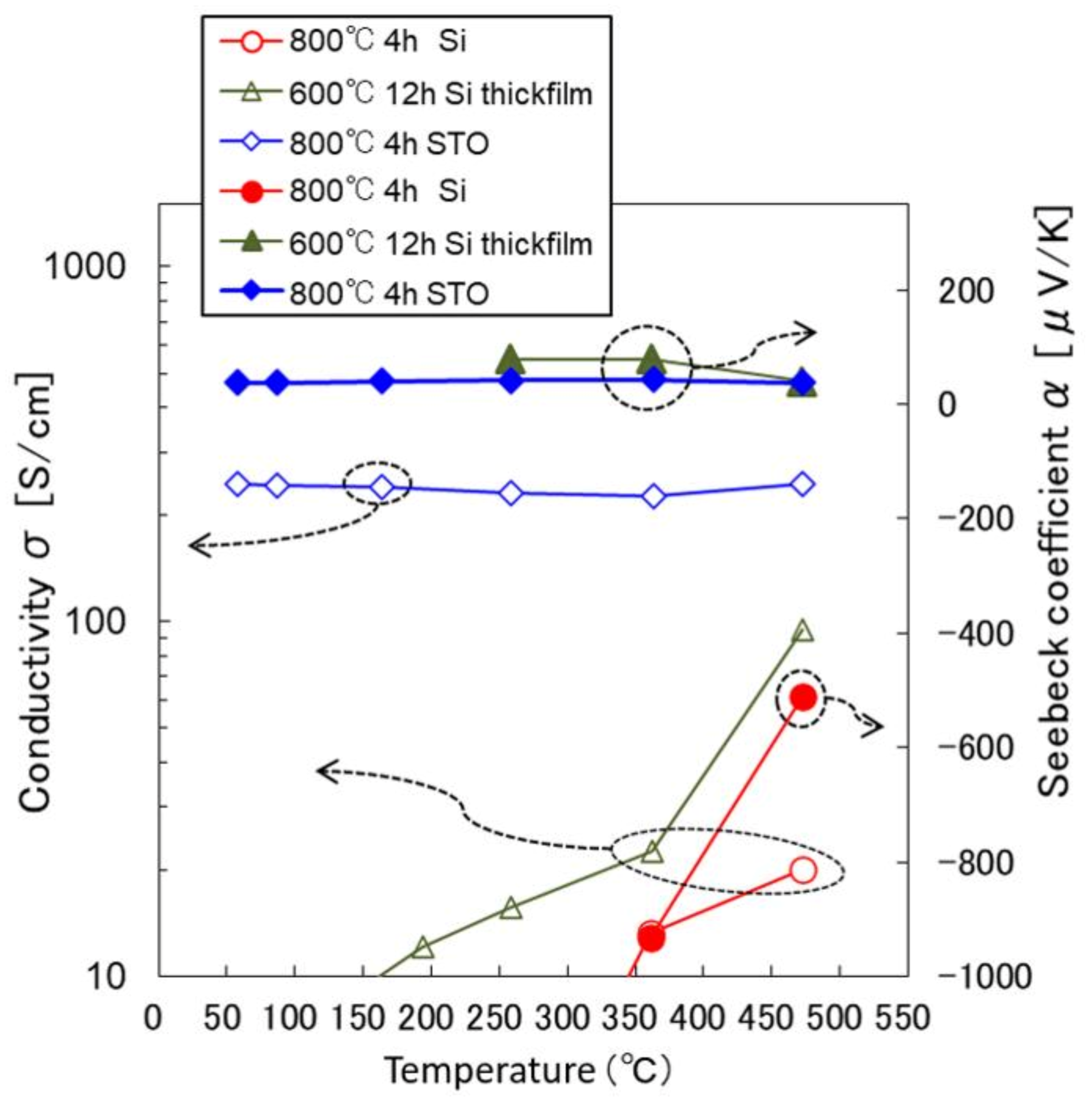 Materials 14 02685 g004