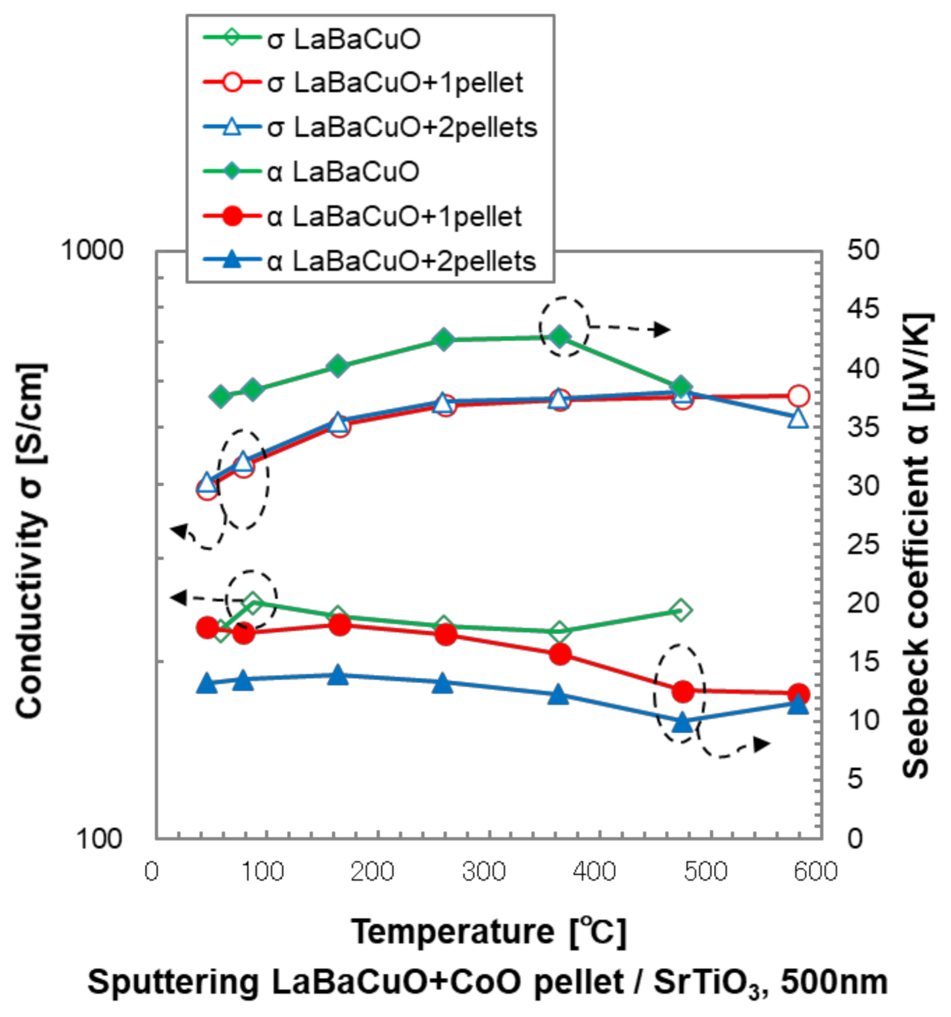 Materials 14 02685 g005