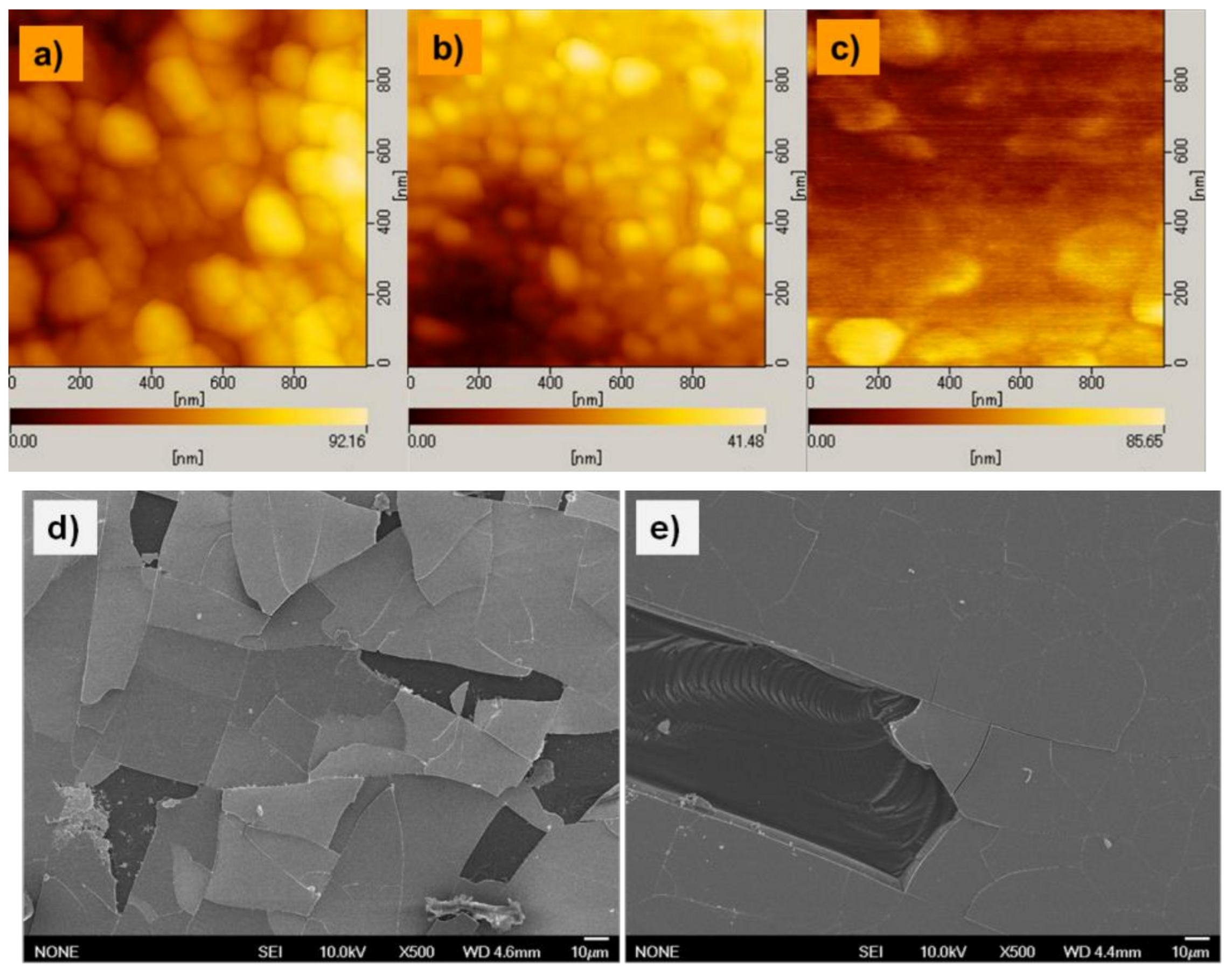 Materials 14 02685 g006