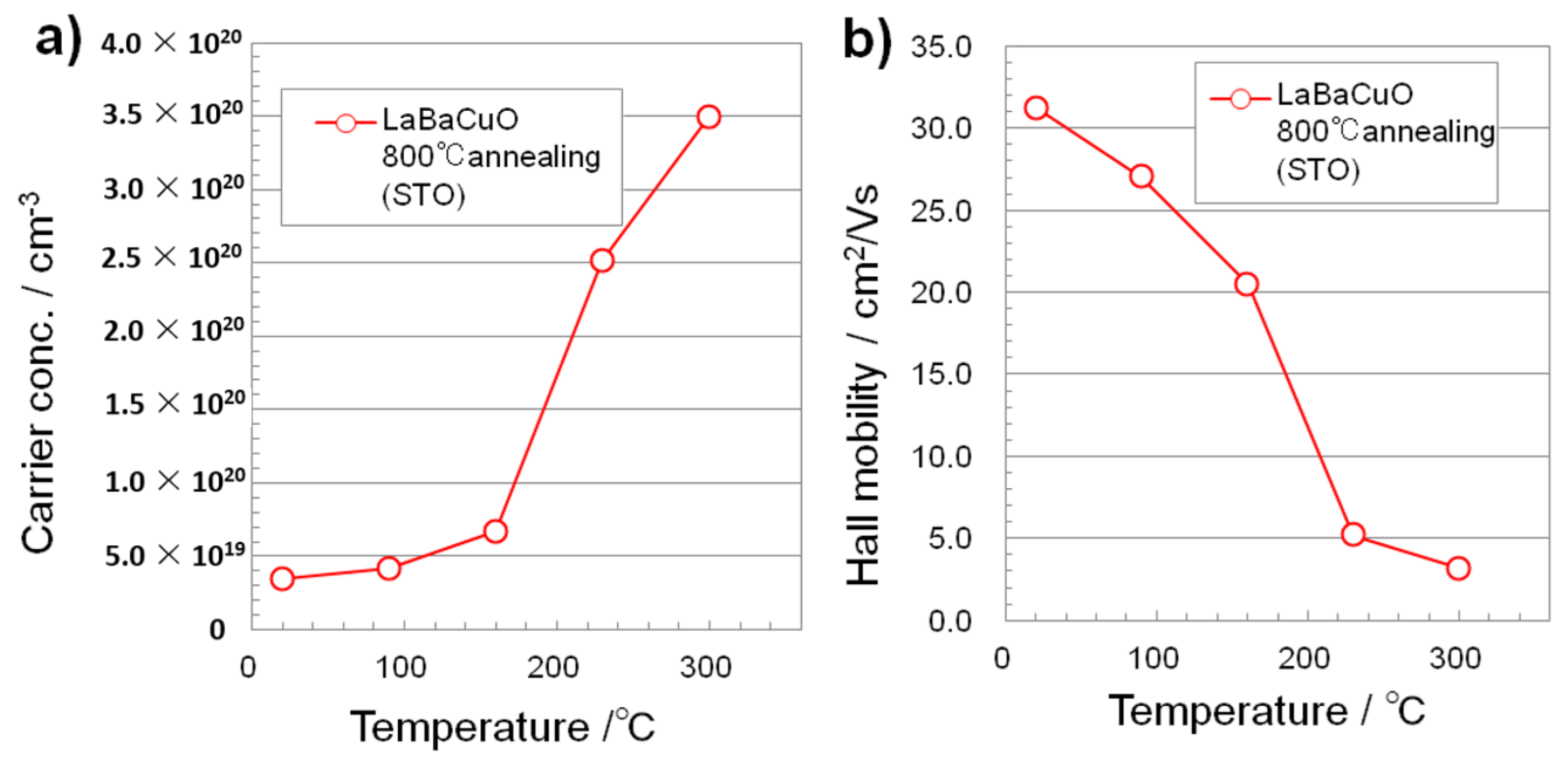 Materials 14 02685 g007