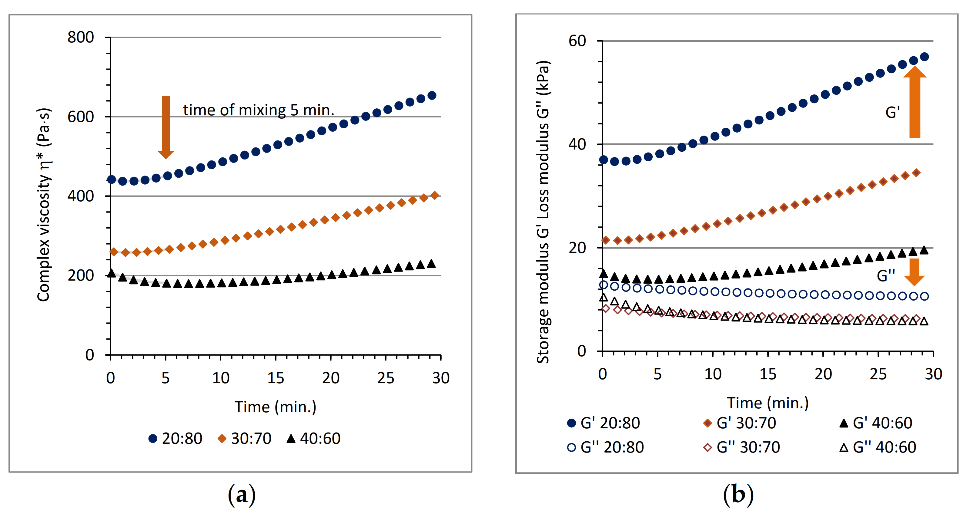 Materials 14 02686 g001 Materials 14 02686 g001