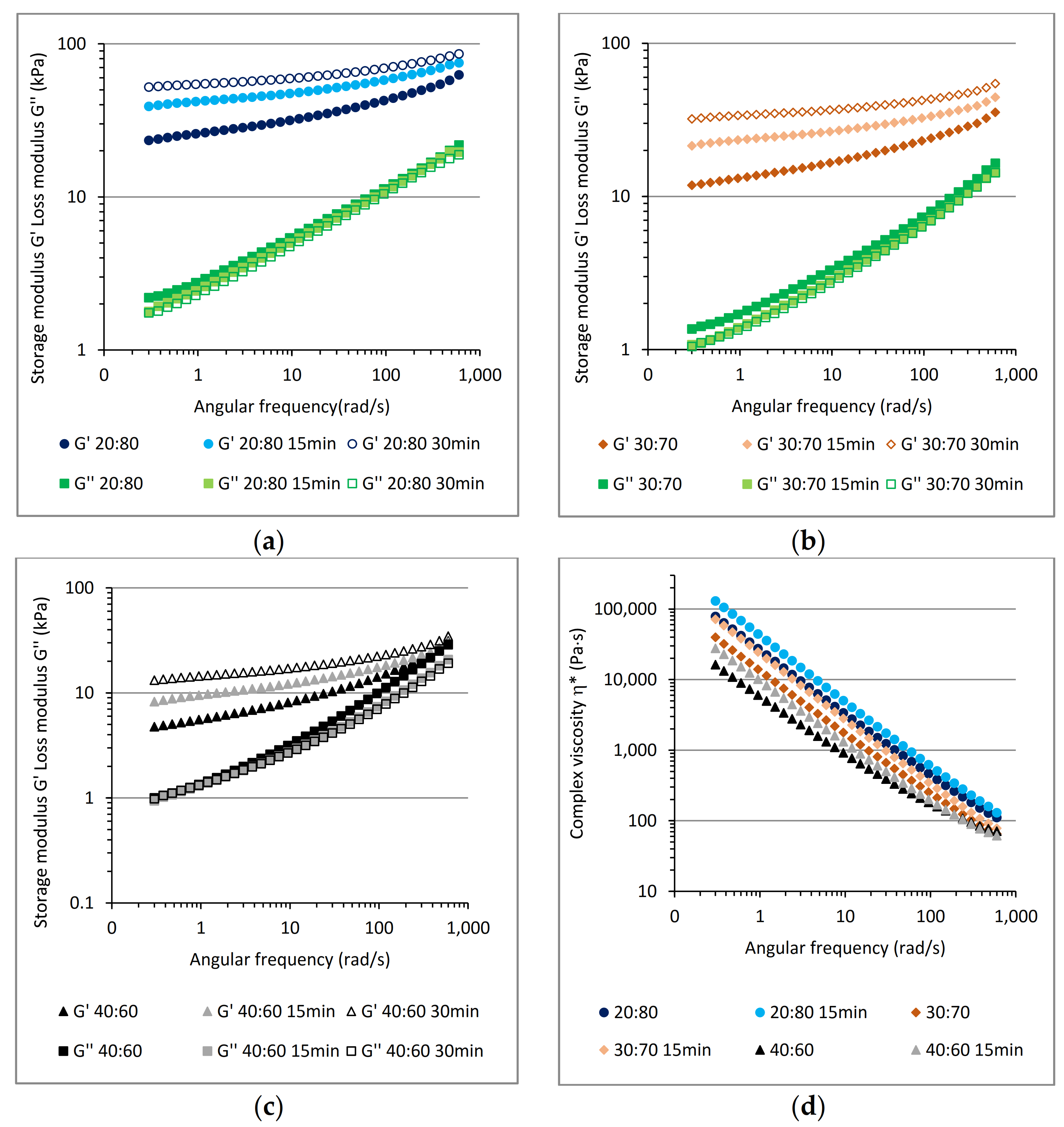 Materials 14 02686 g002 Materials 14 02686 g002