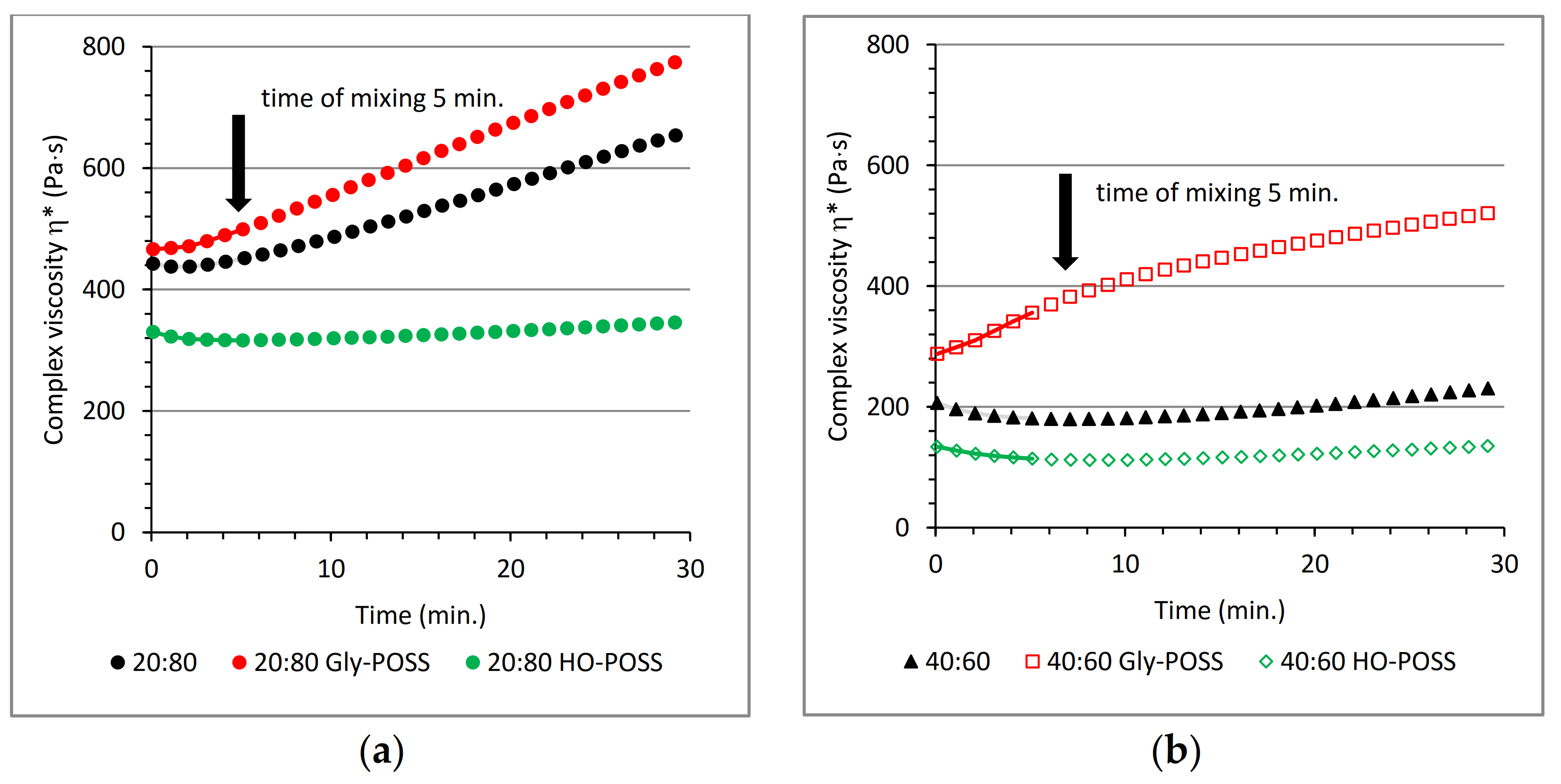 Materials 14 02686 g003 Materials 14 02686 g003