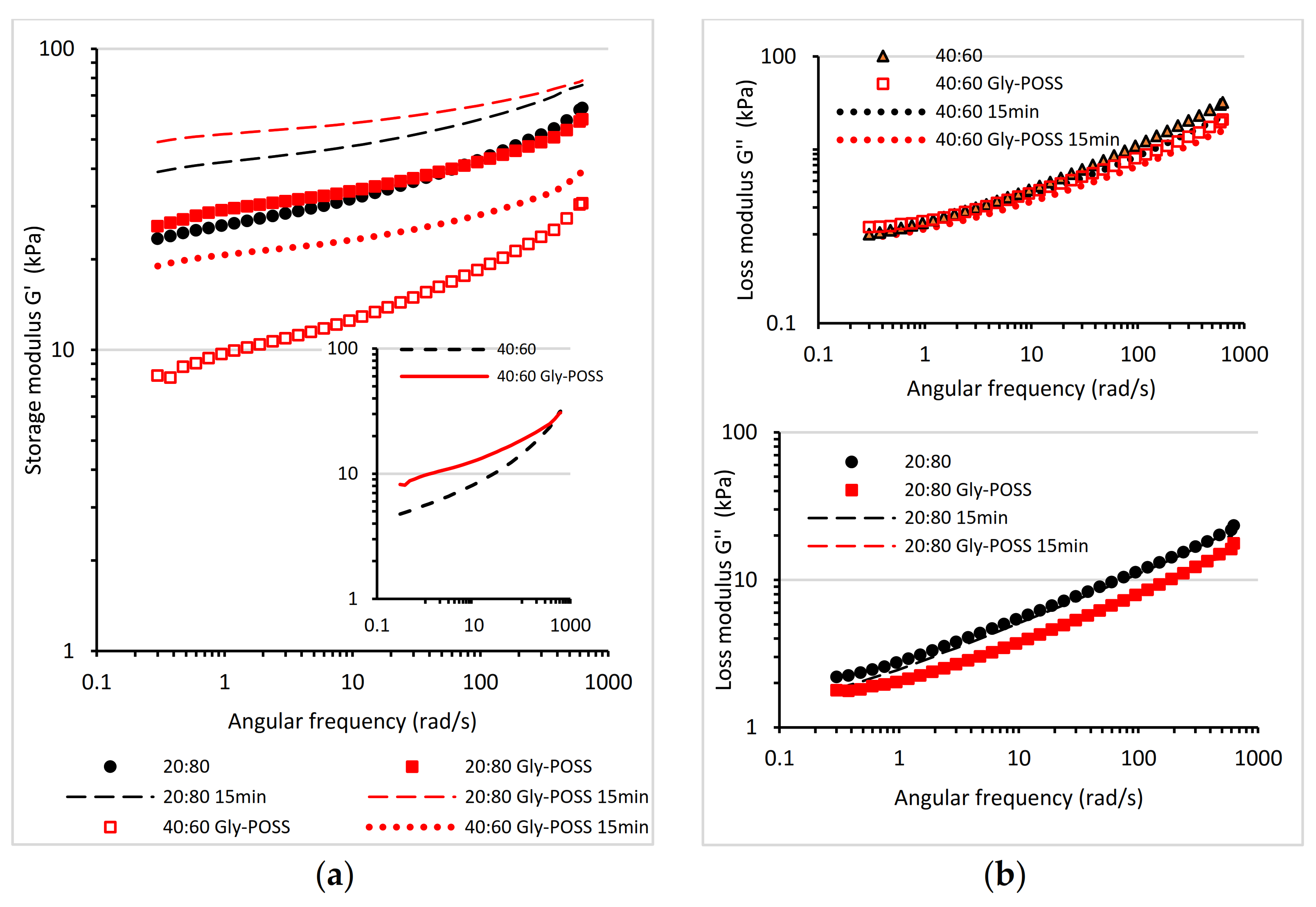 Materials 14 02686 g004 Materials 14 02686 g004