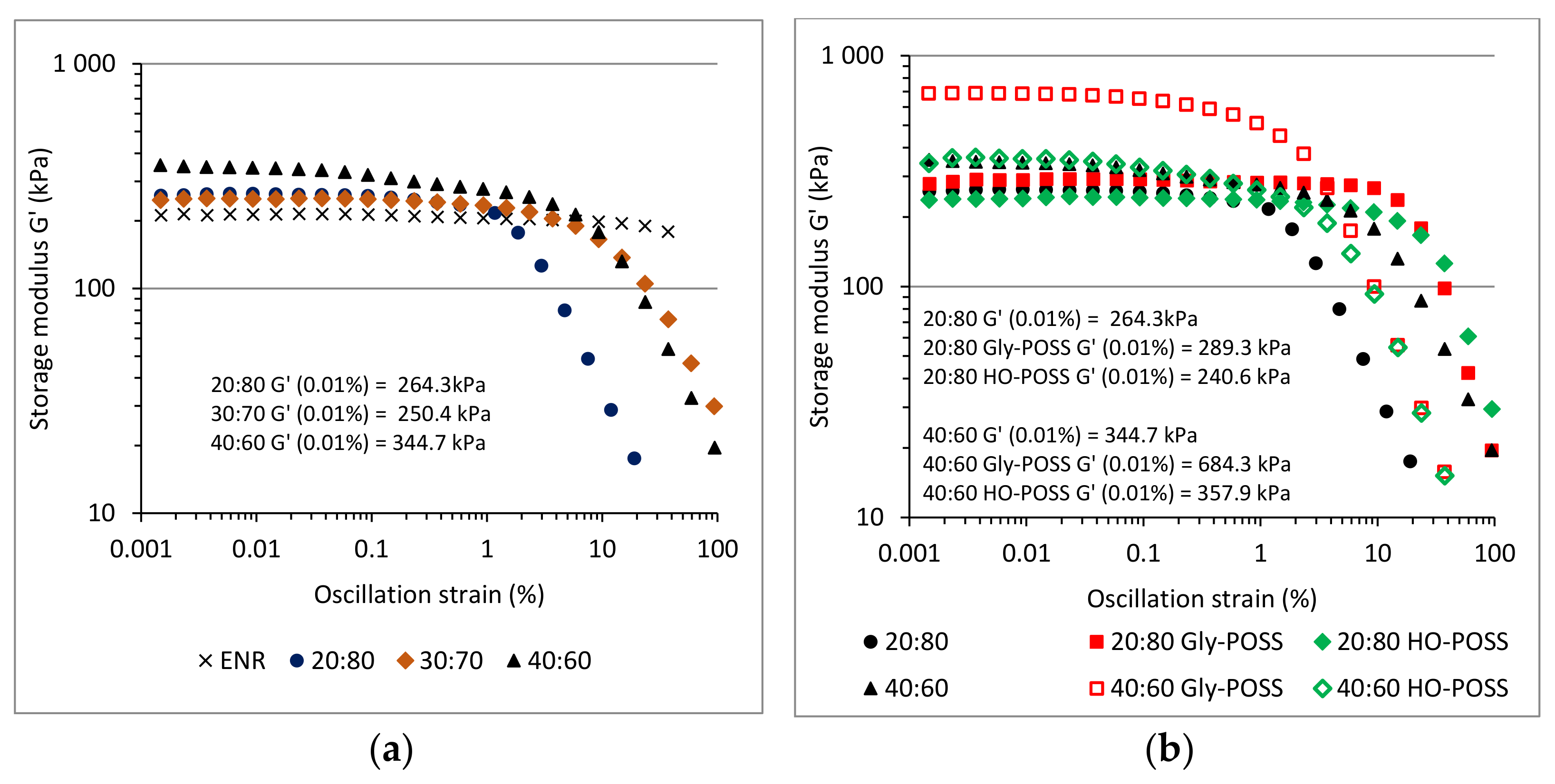 Materials 14 02686 g007 Materials 14 02686 g007