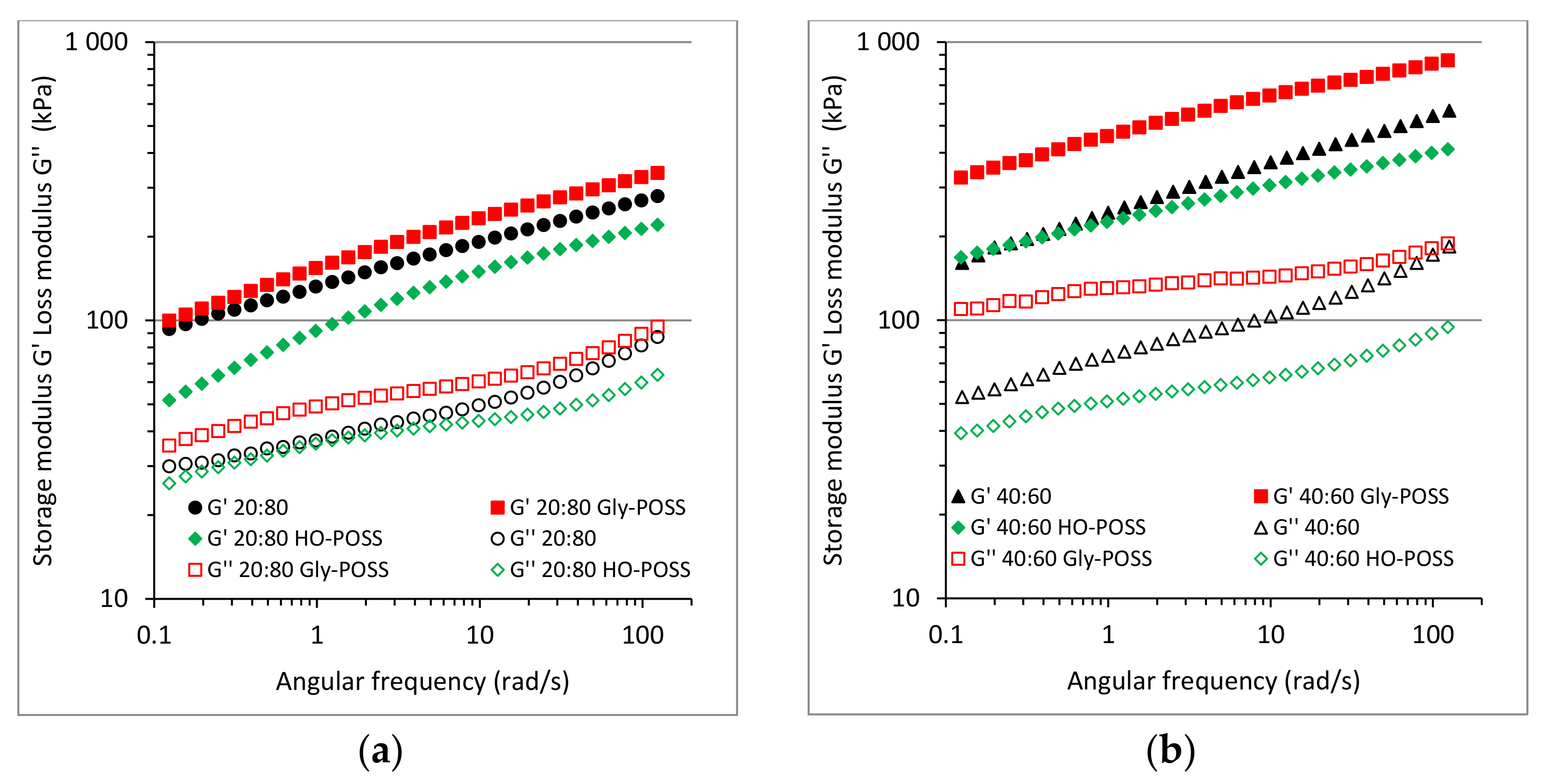 Materials 14 02686 g010 Materials 14 02686 g010