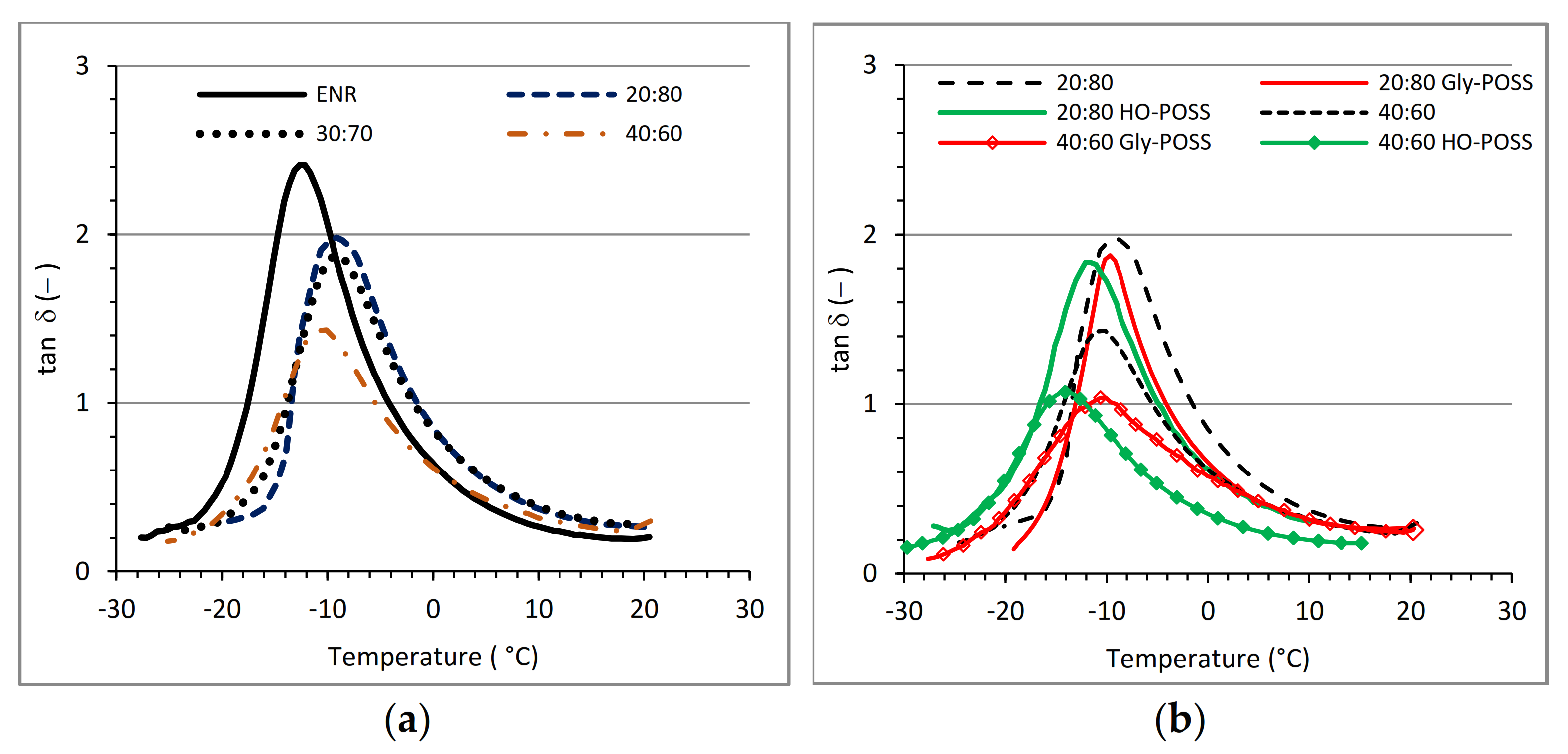 Materials 14 02686 g011 Materials 14 02686 g011