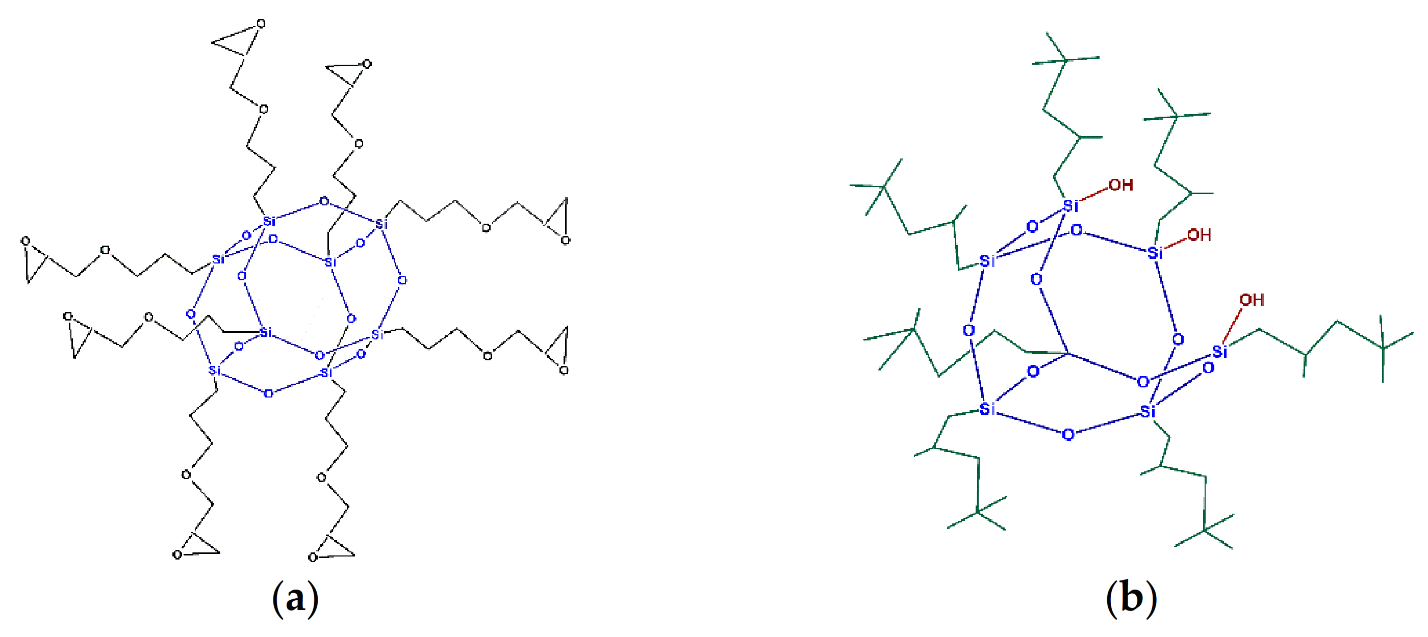 Materials 14 02686 sch001 Materials 14 02686 sch001