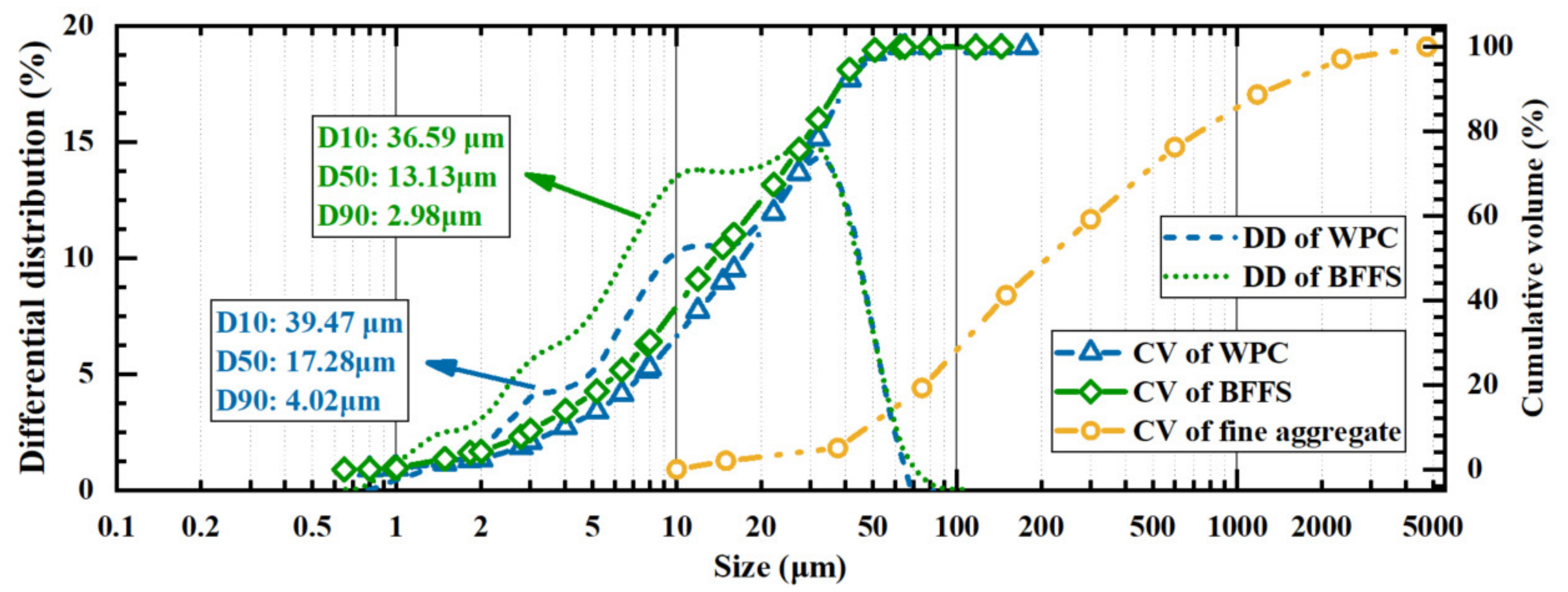 Materials 14 02687 g002
