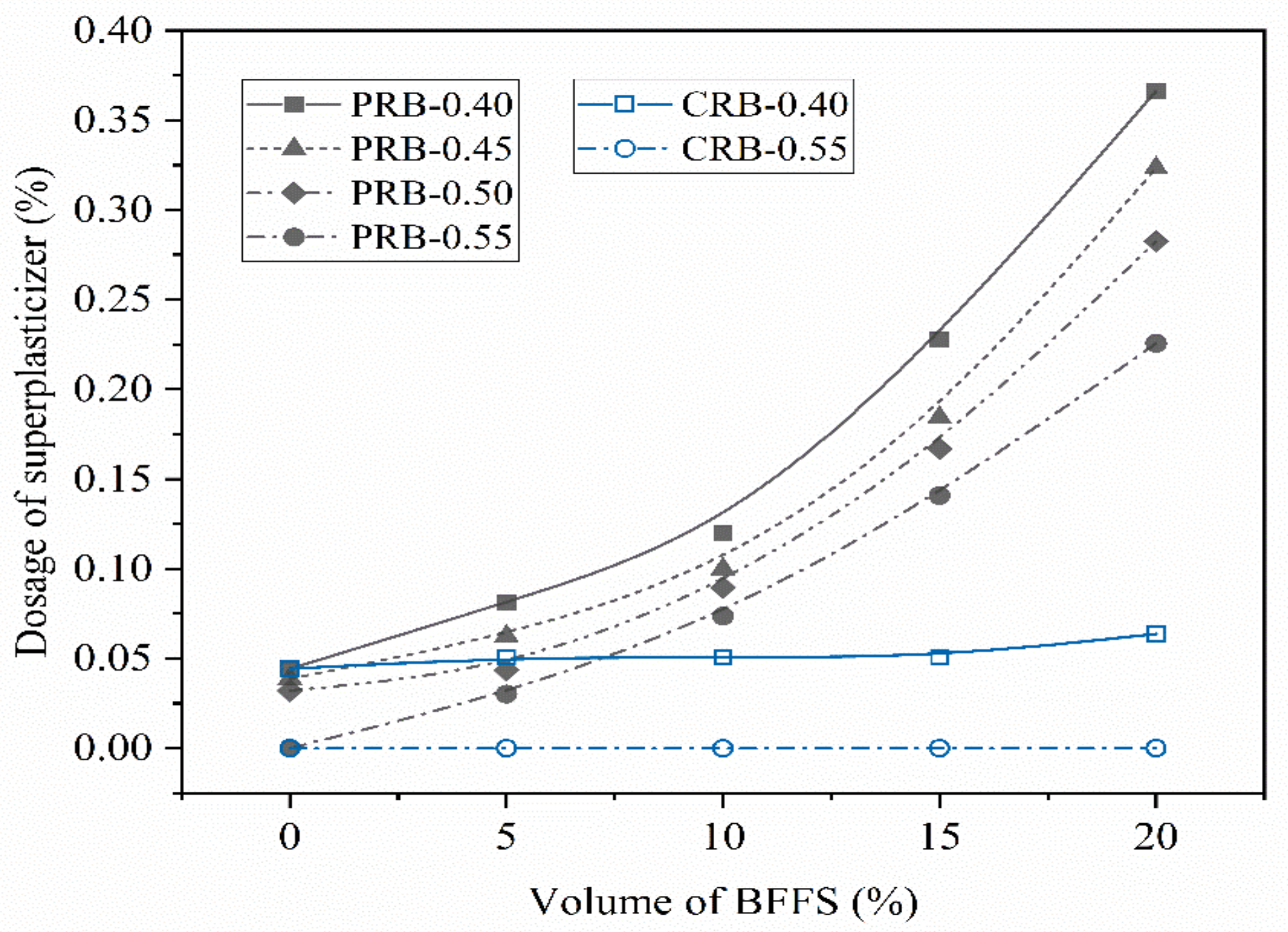 Materials 14 02687 g004
