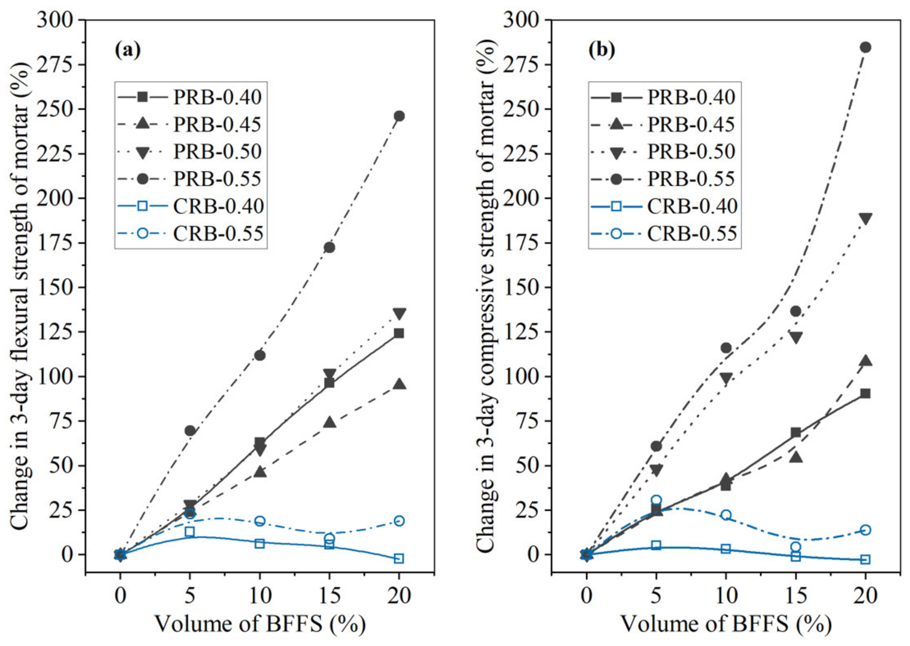 Materials 14 02687 g006