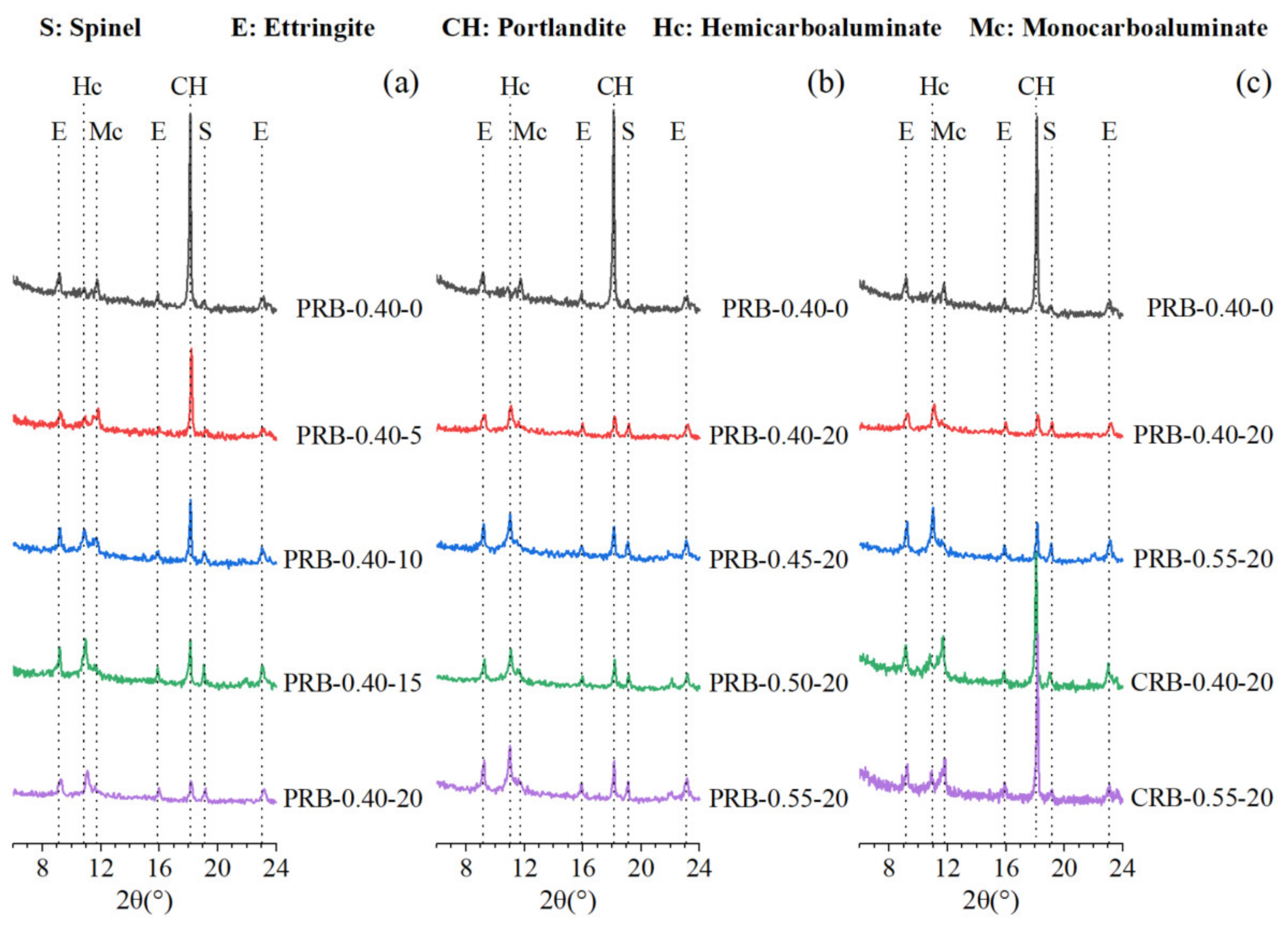 Materials 14 02687 g008