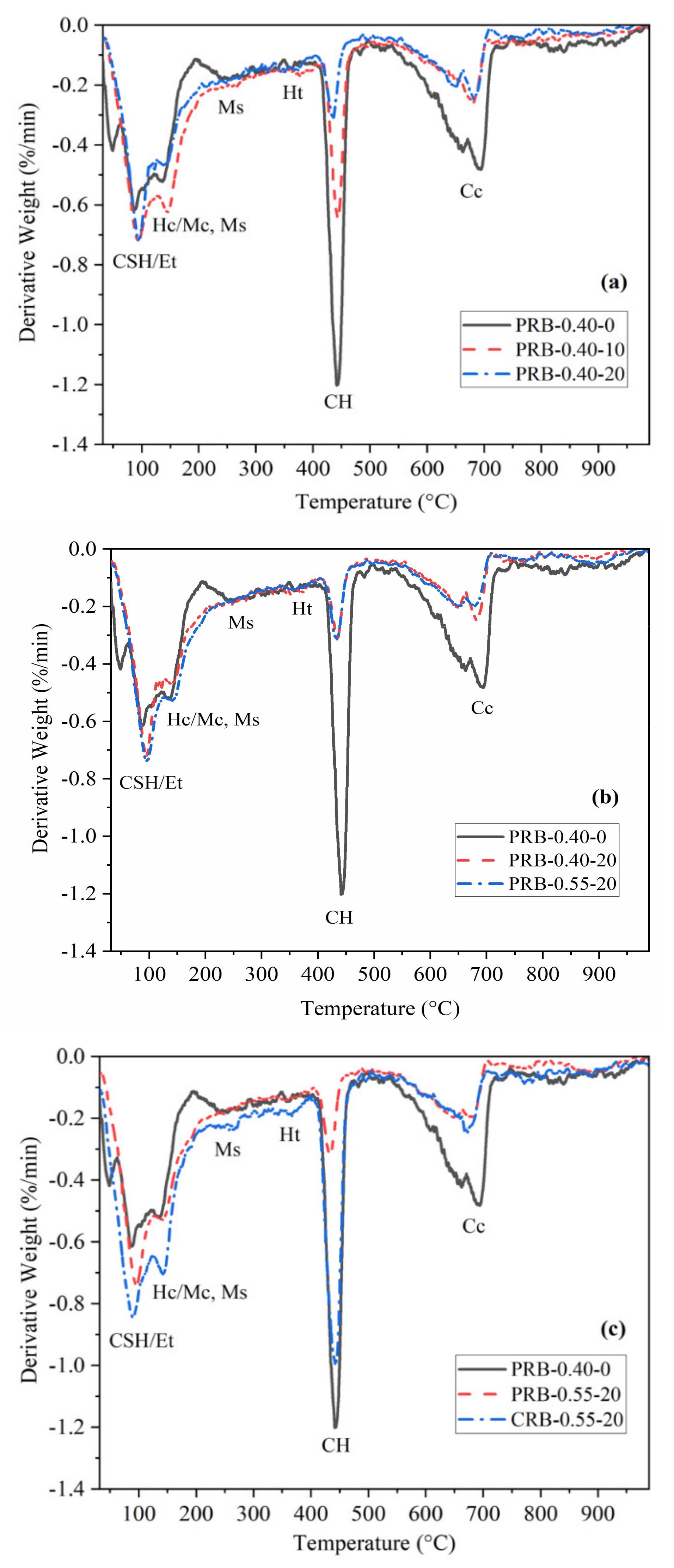 Materials 14 02687 g009