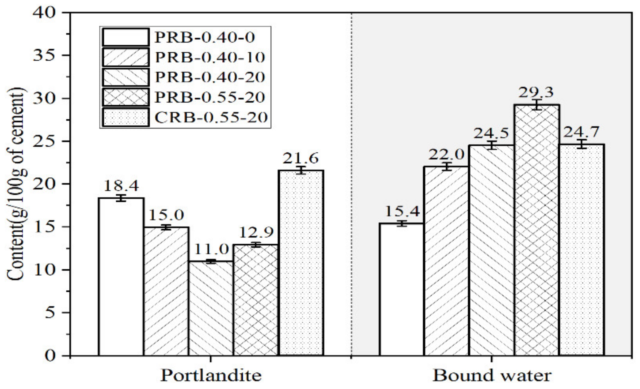 Materials 14 02687 g010