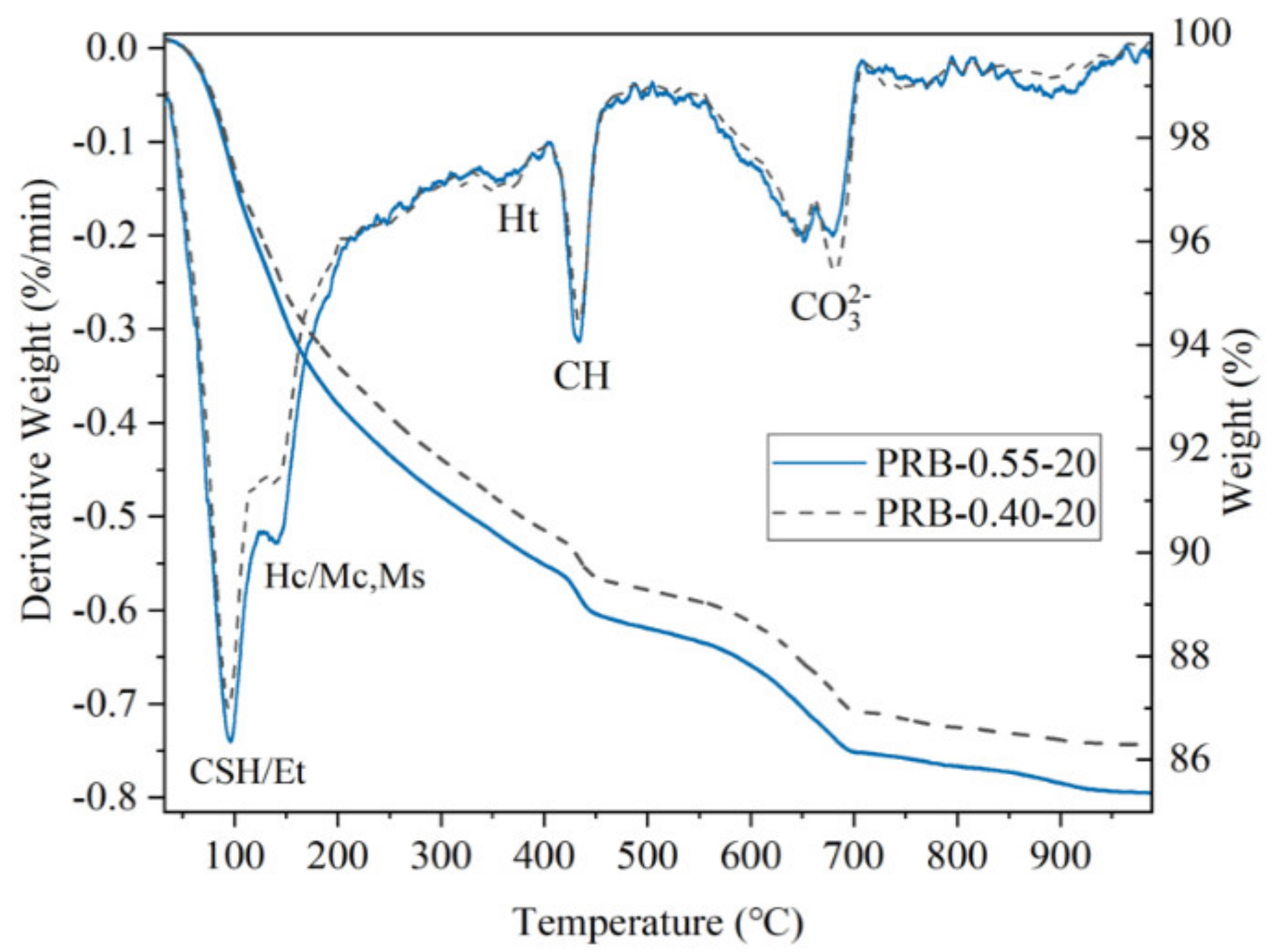 Materials 14 02687 g011