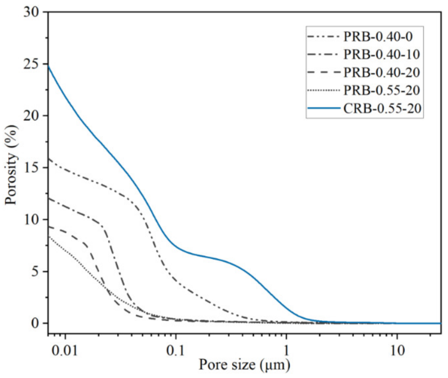 Materials 14 02687 g013