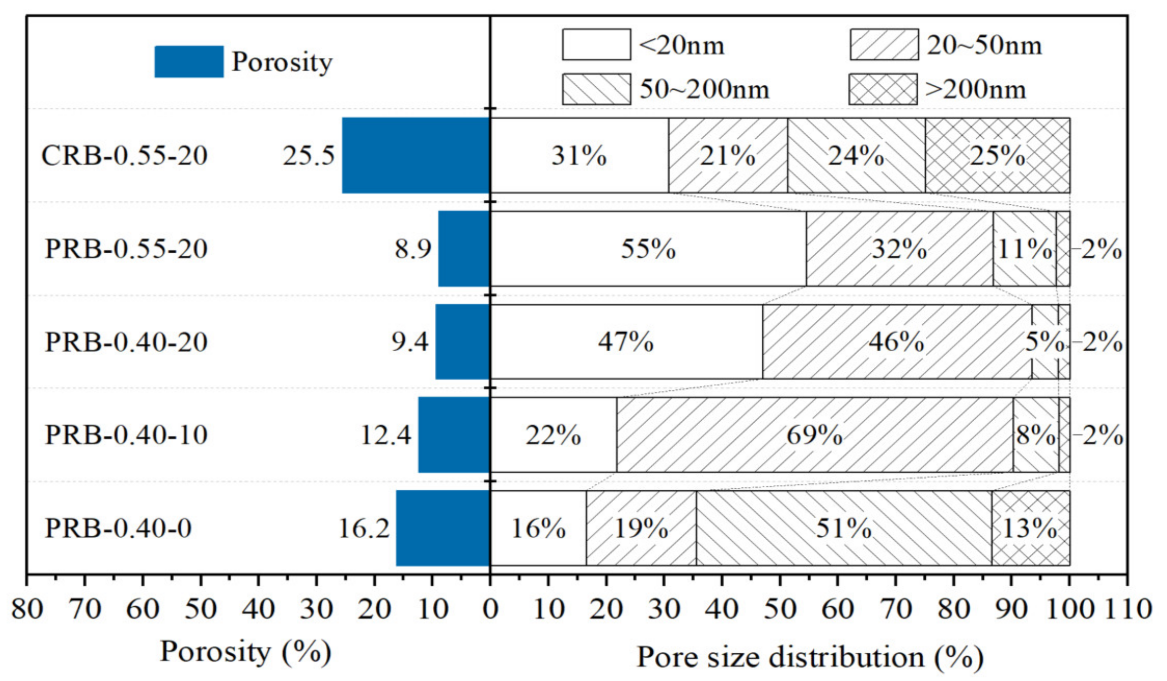 Materials 14 02687 g014