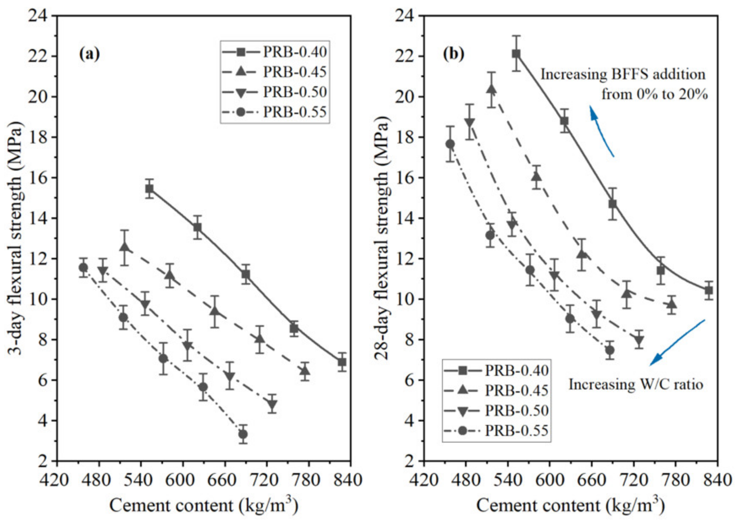 Materials 14 02687 g015