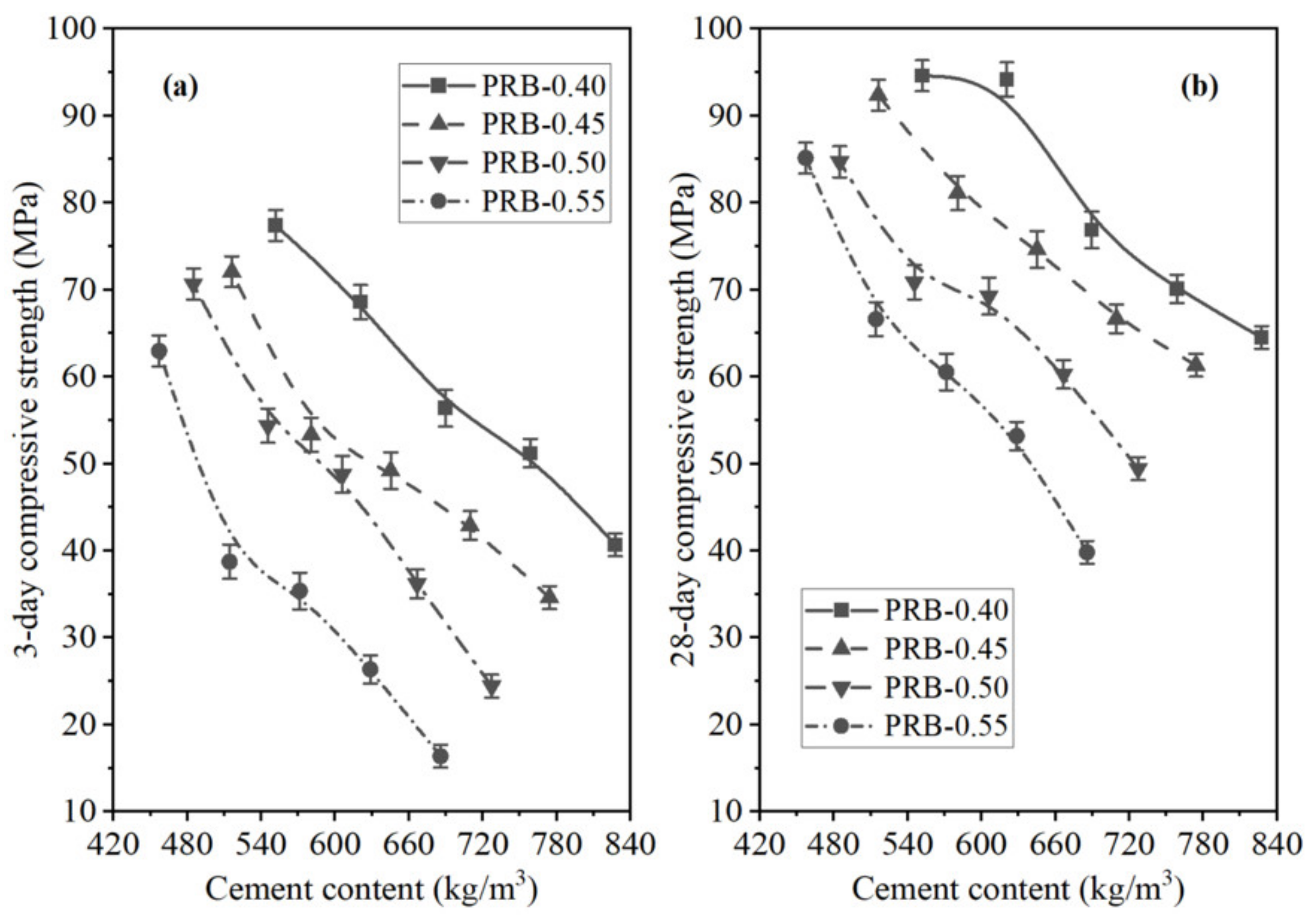 Materials 14 02687 g016