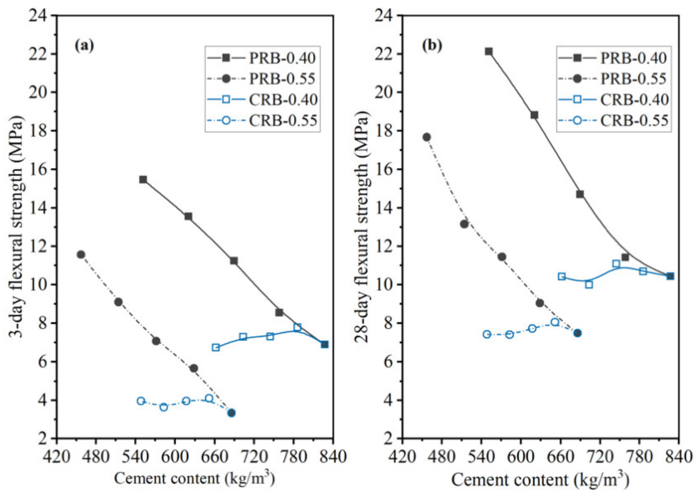 Materials 14 02687 g017