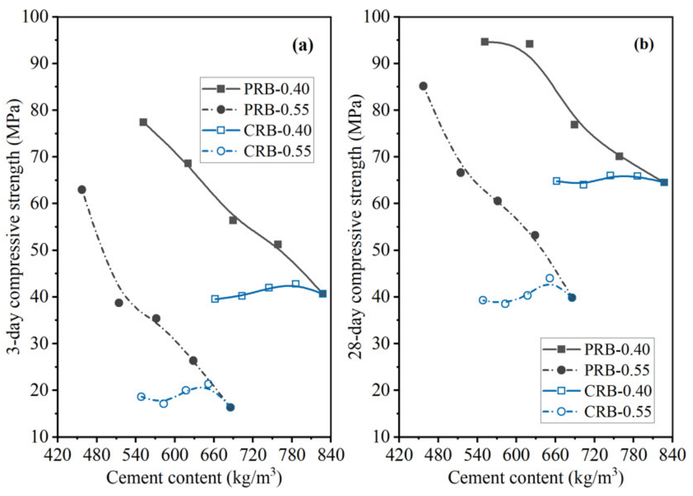 Materials 14 02687 g018