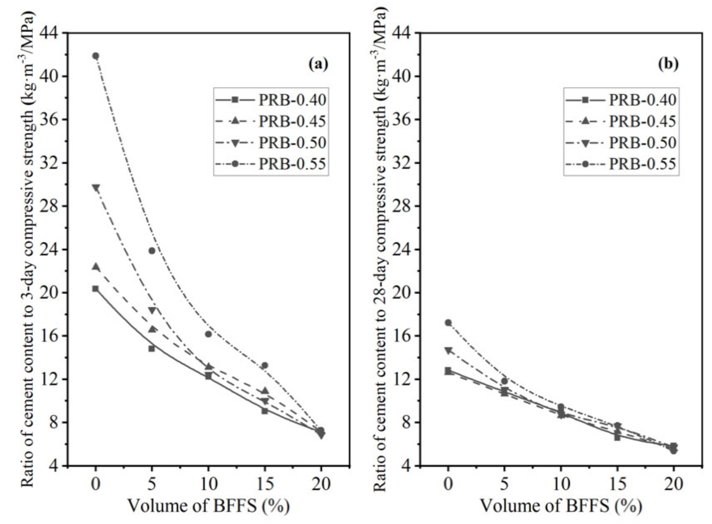 Materials 14 02687 g019