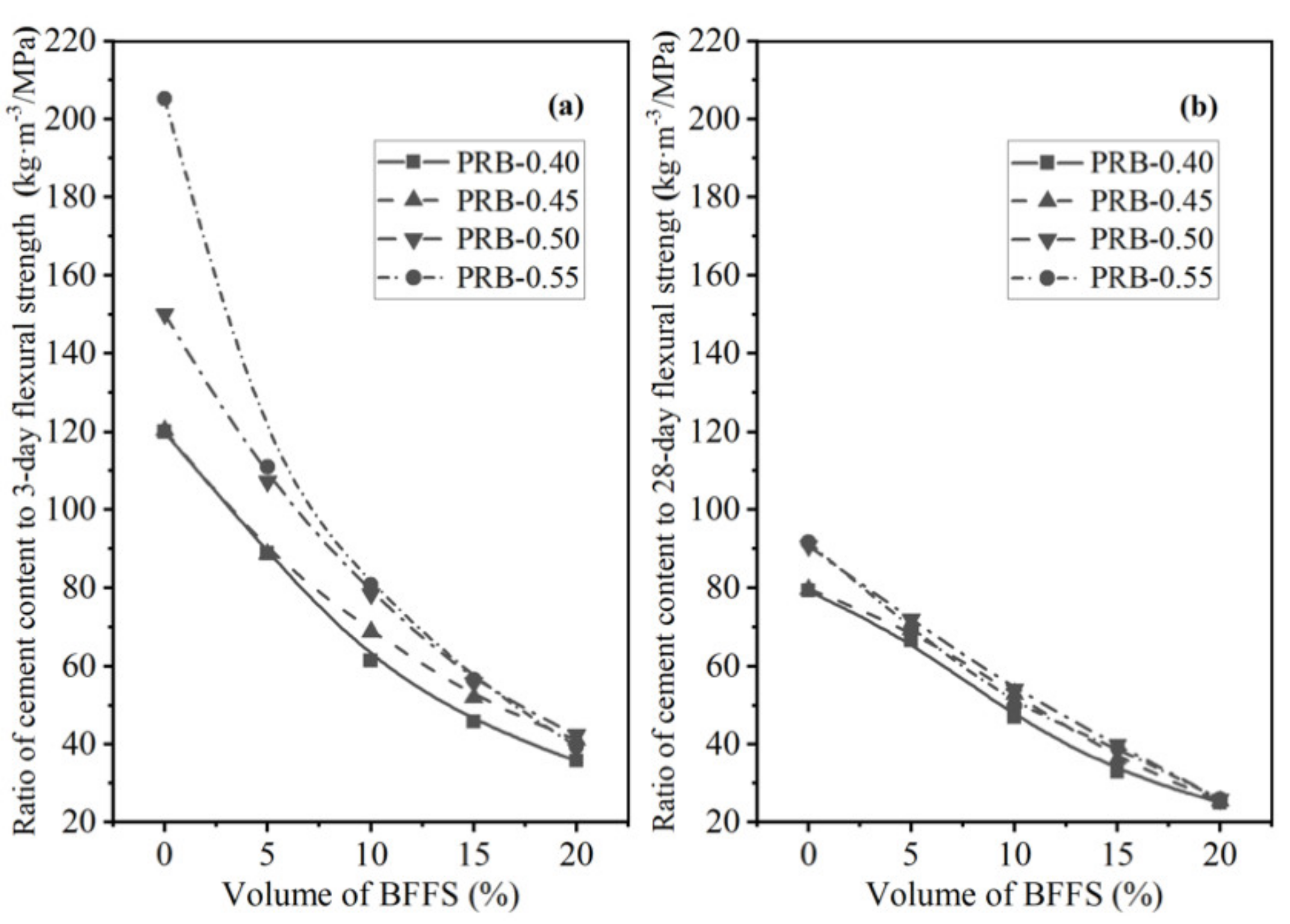 Materials 14 02687 g020