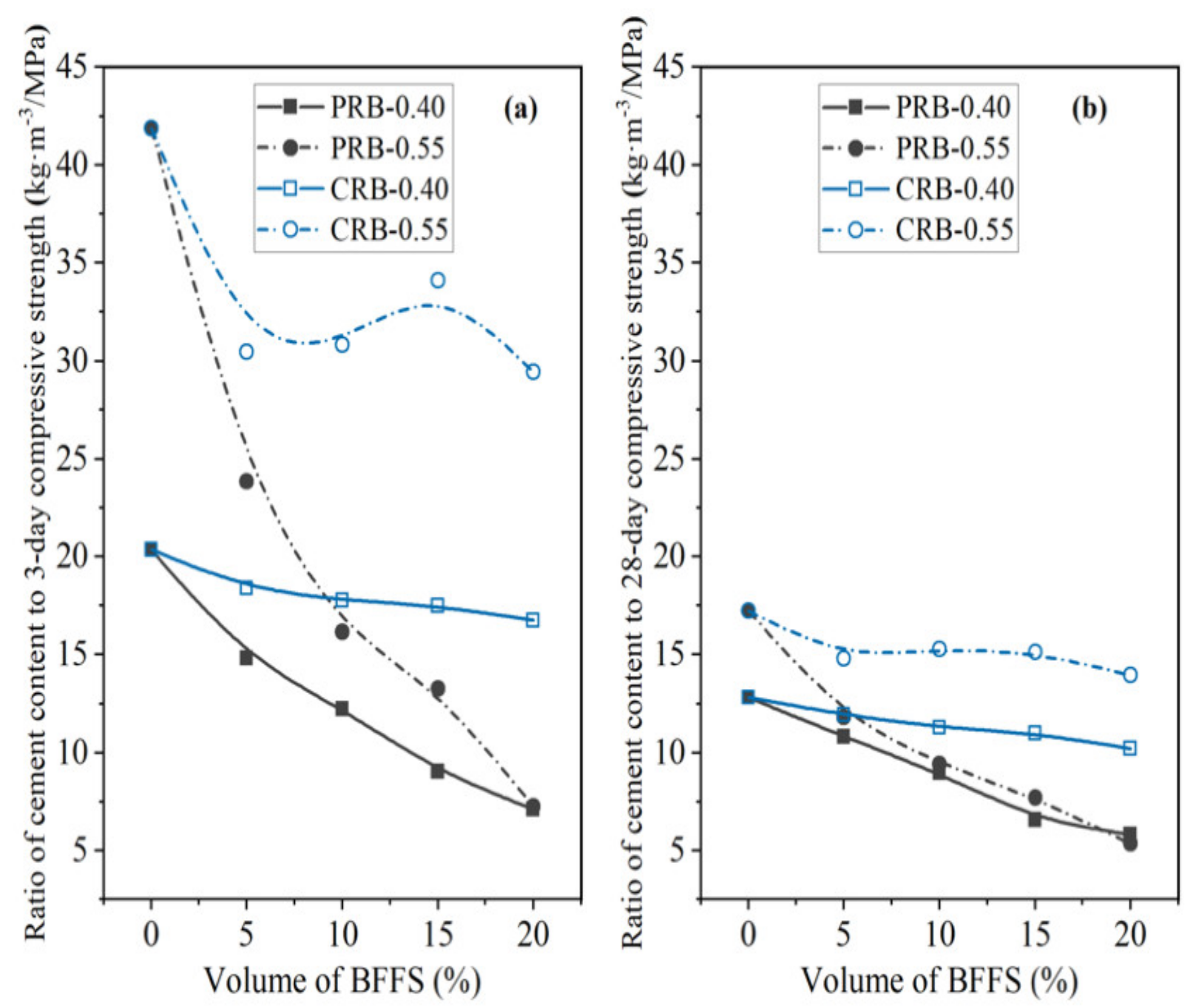 Materials 14 02687 g021