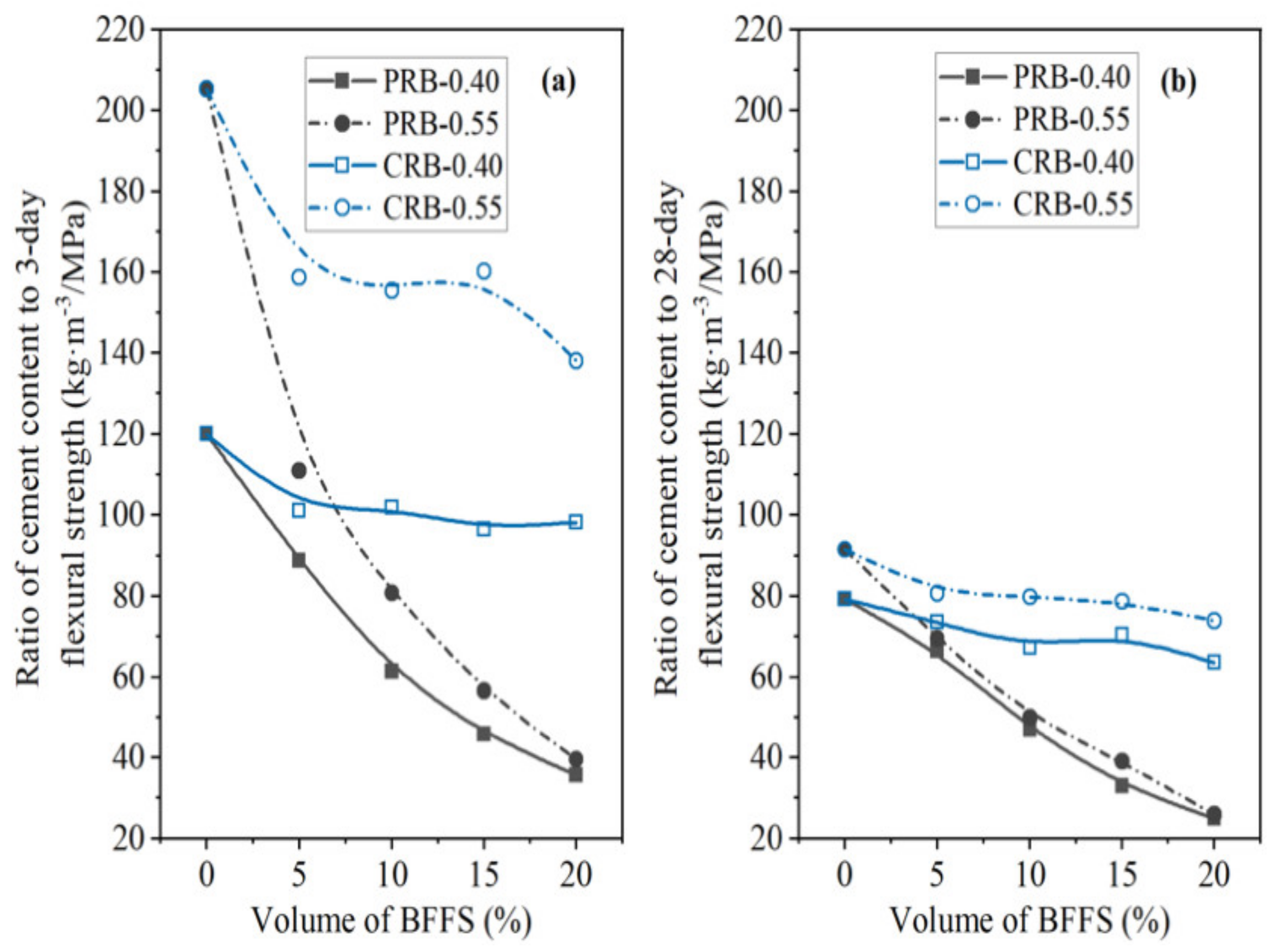 Materials 14 02687 g022