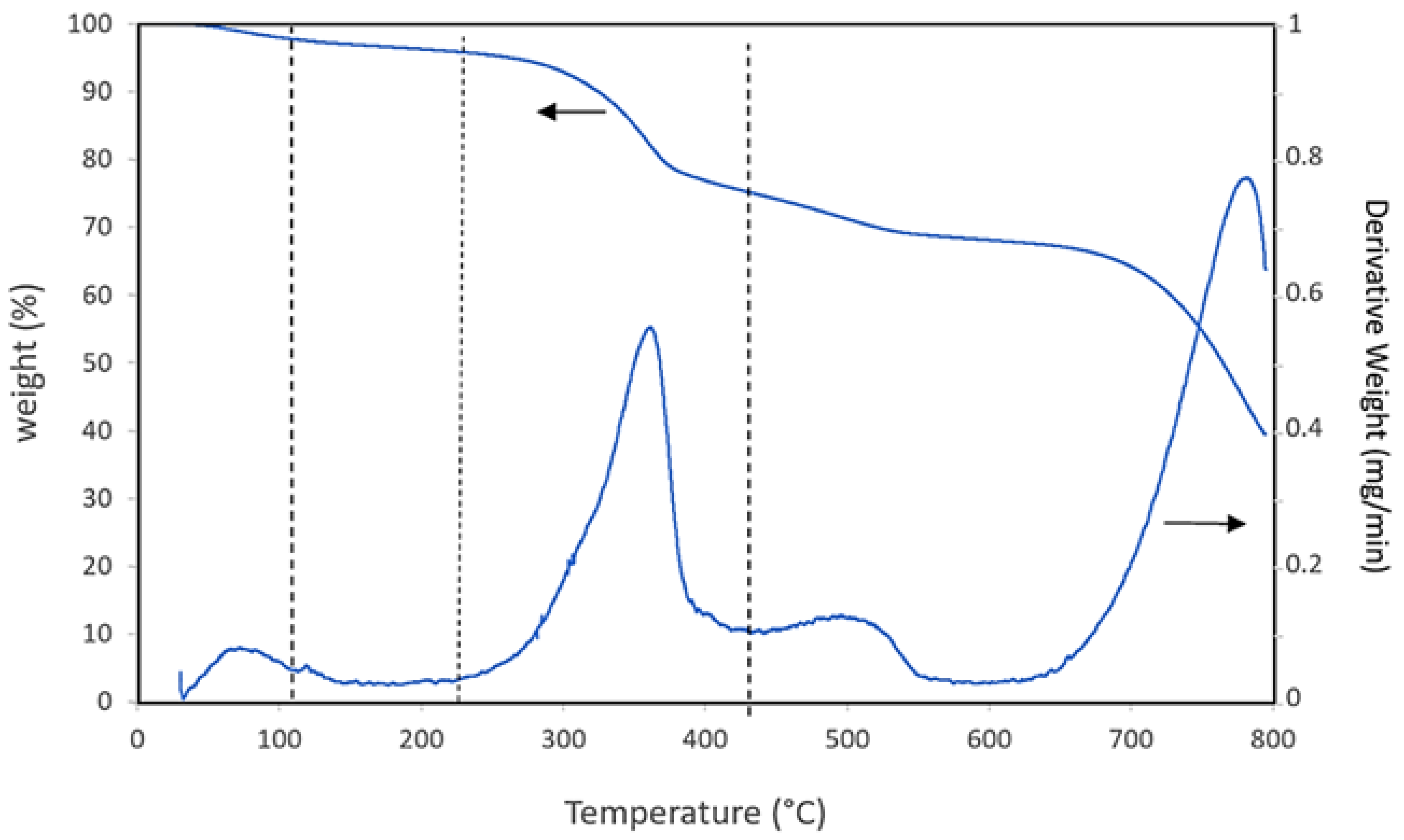 Materials 14 02688 g004 Materials 14 02688 g004