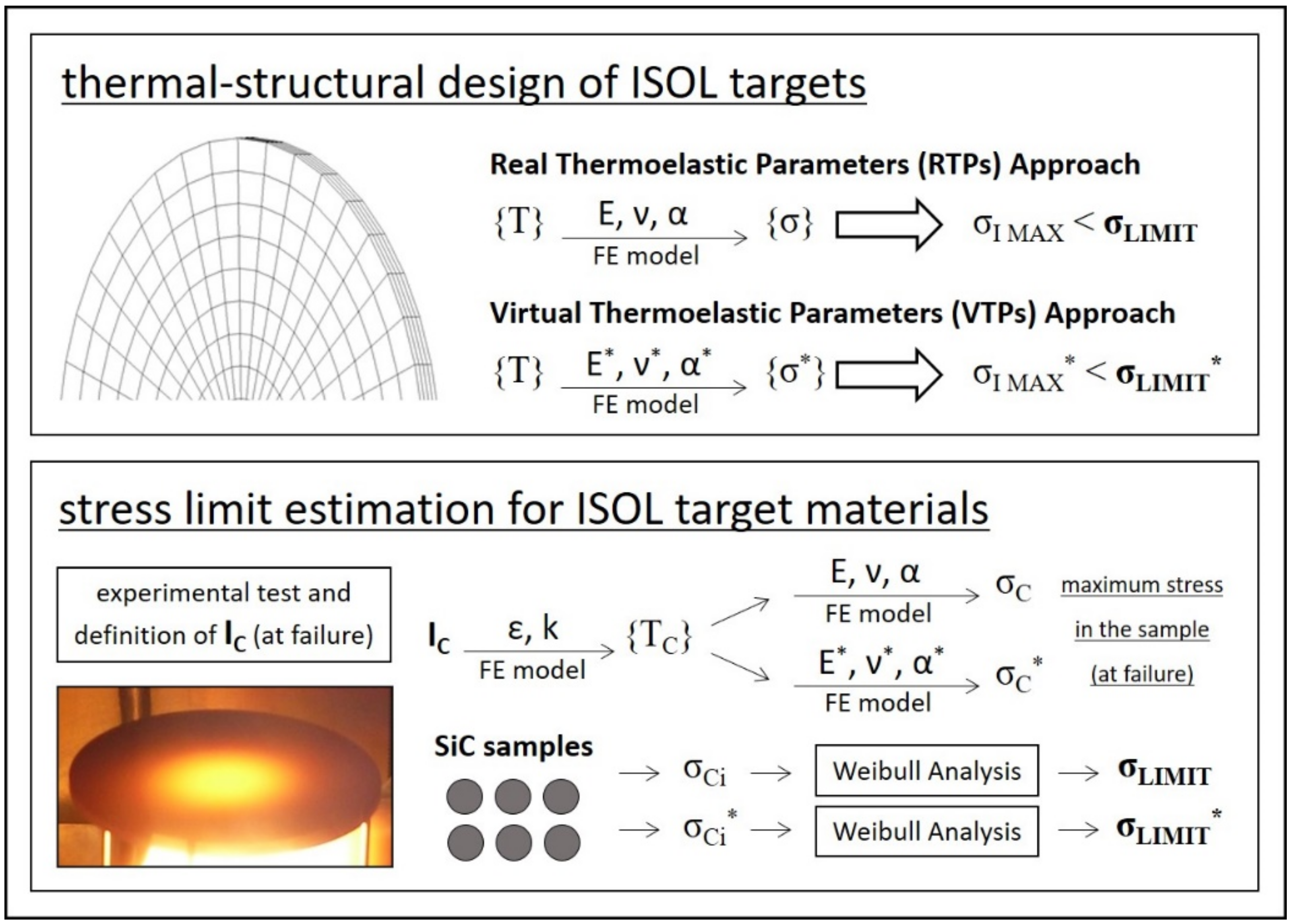Materials 14 02689 g007