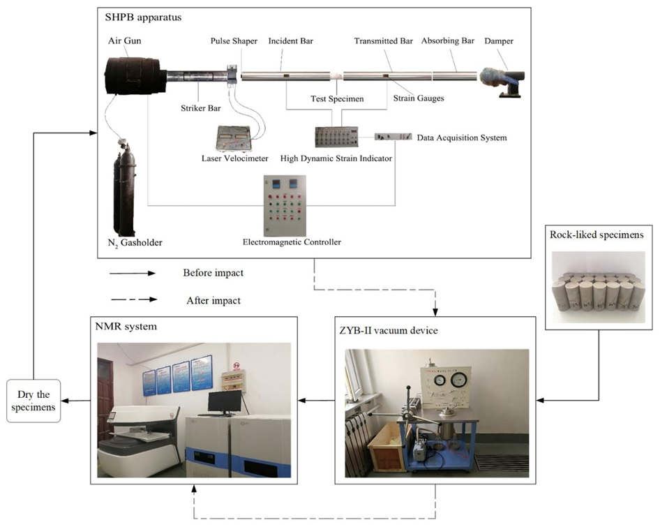 Materials 14 02690 g004 Materials 14 02690 g004
