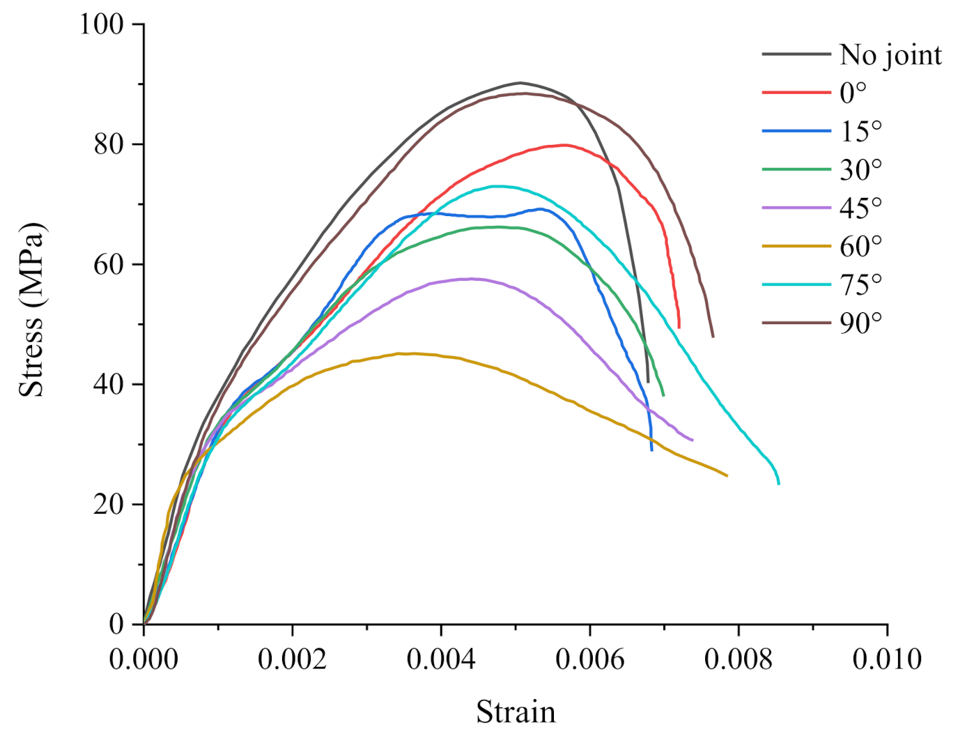 Materials 14 02690 g005 Materials 14 02690 g005