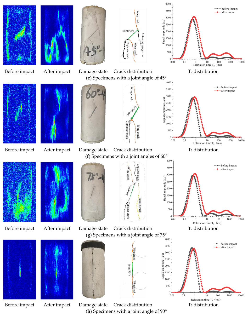 Materials 14 02690 g009b Materials 14 02690 g009b