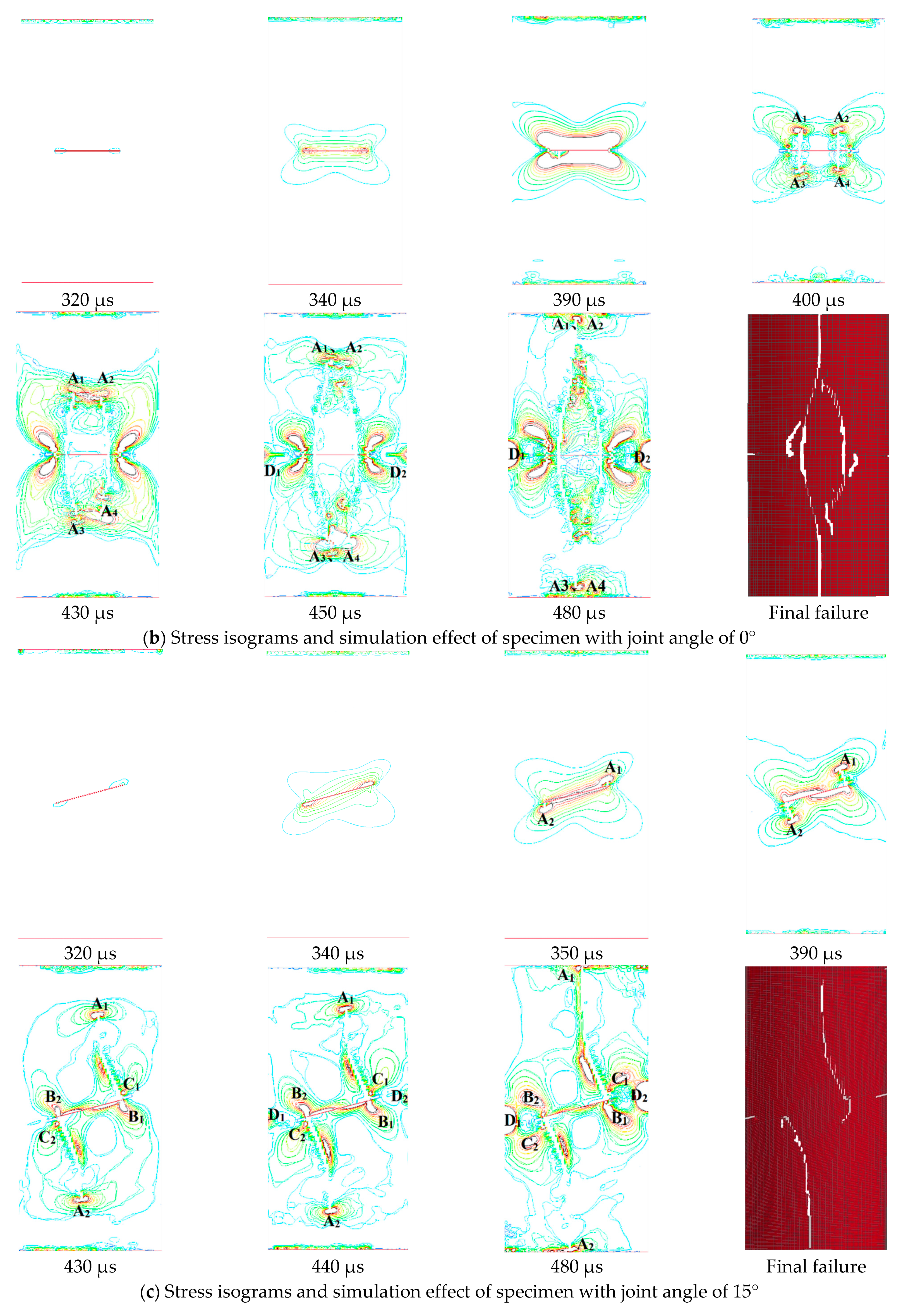 Materials 14 02690 g011b Materials 14 02690 g011b