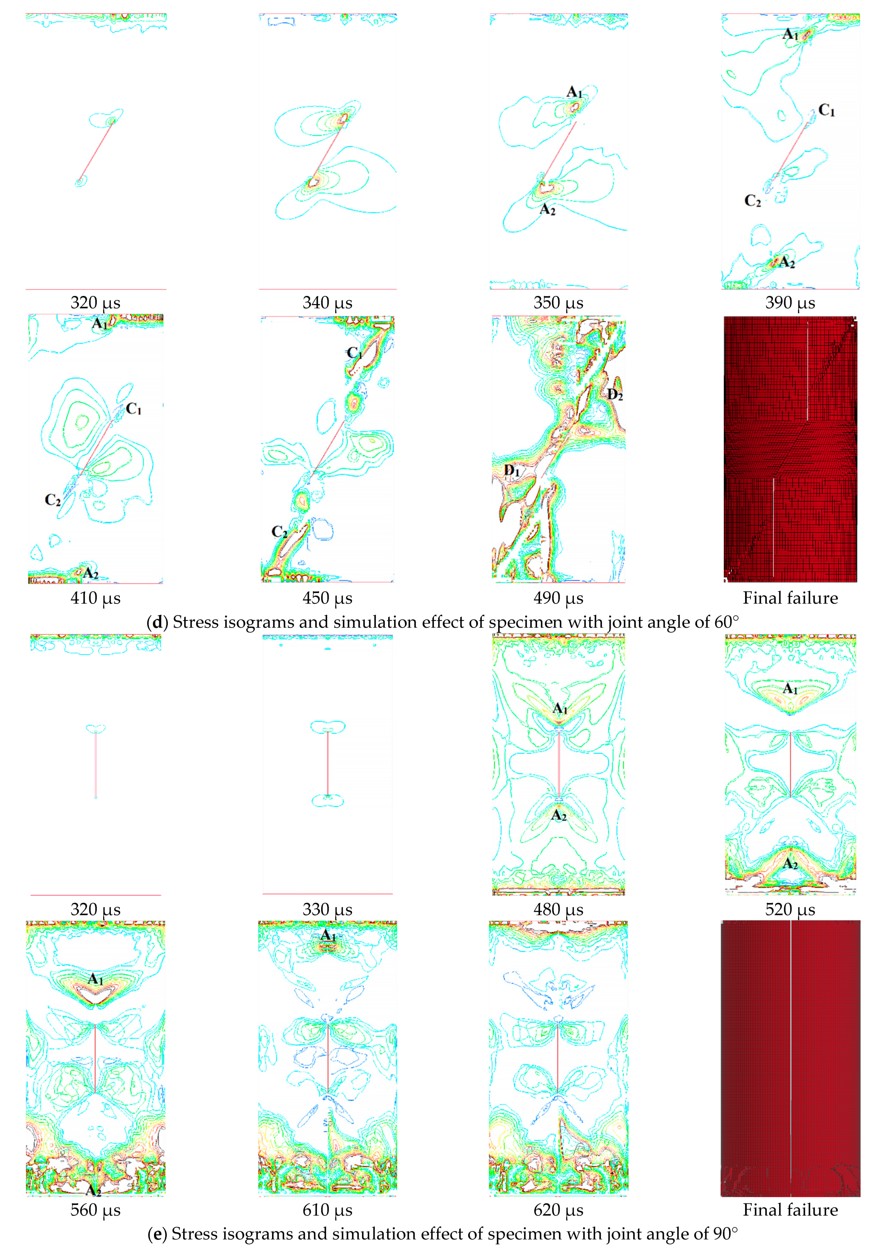 Materials 14 02690 g011c Materials 14 02690 g011c