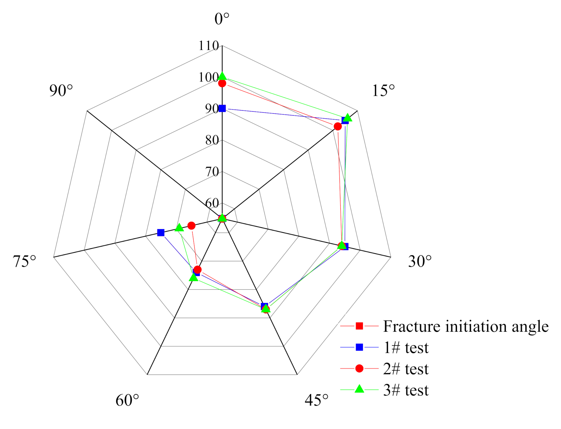 Materials 14 02690 g012 Materials 14 02690 g012