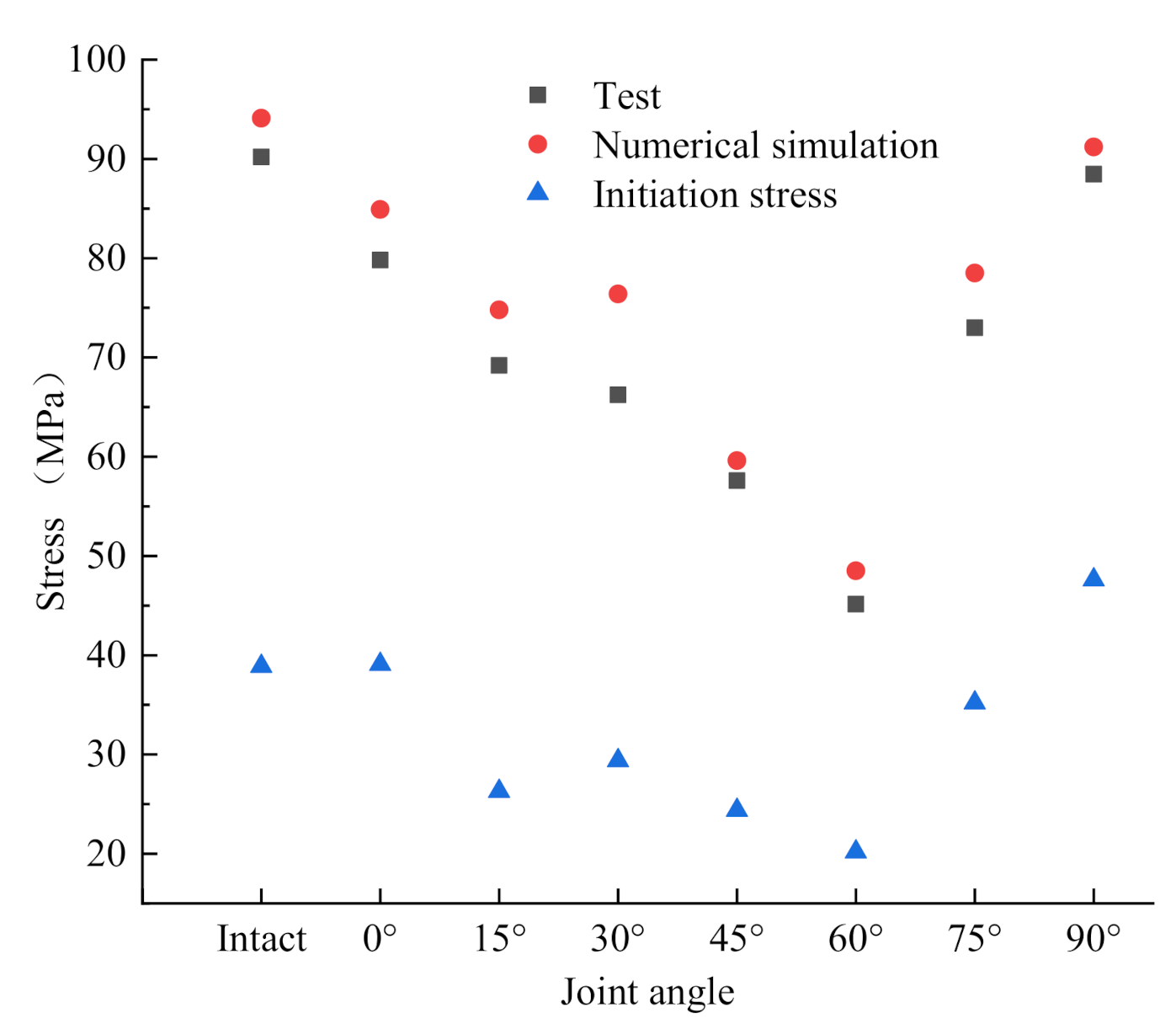 Materials 14 02690 g014 Materials 14 02690 g014
