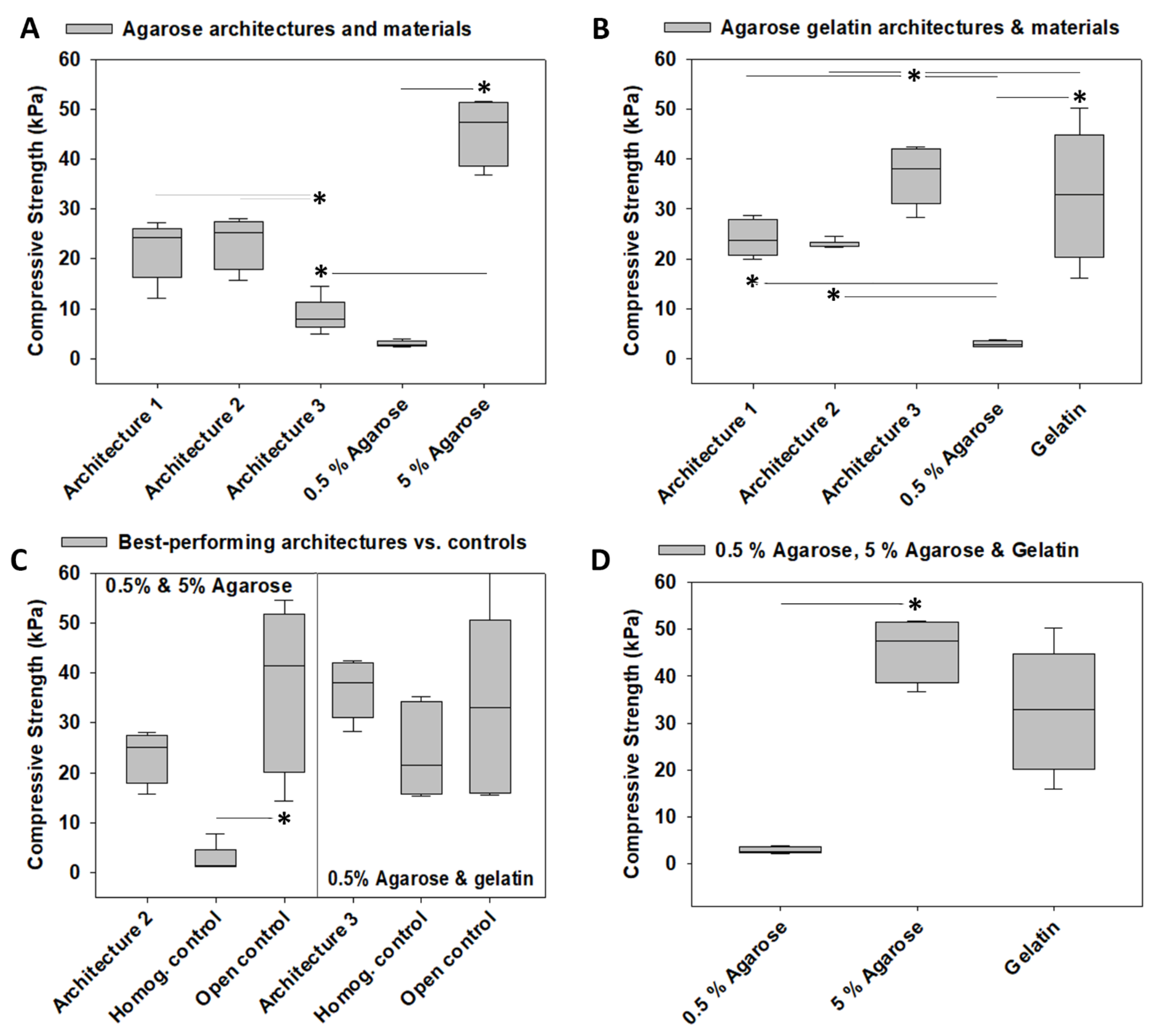 Materials 14 02692 g003