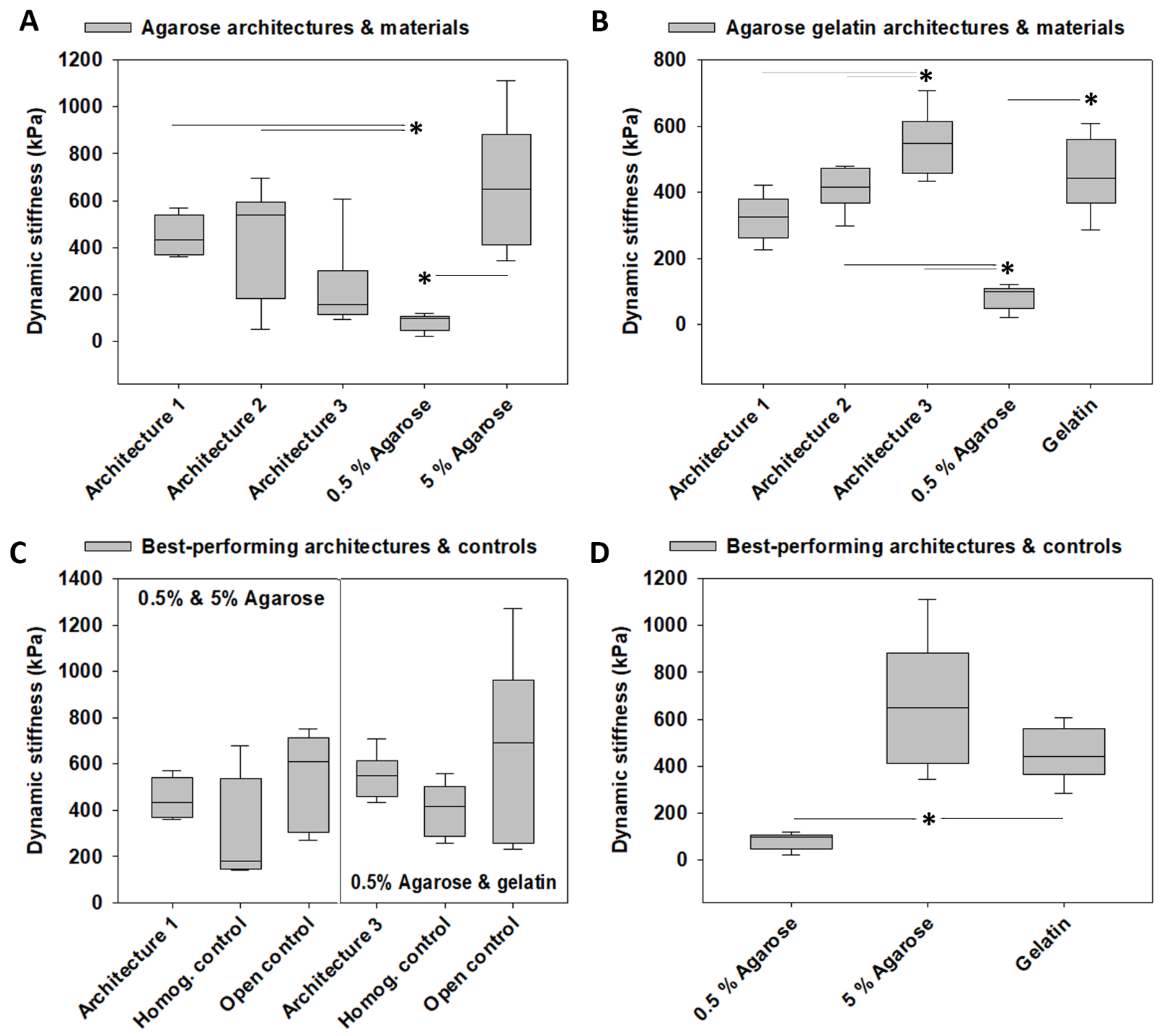 Materials 14 02692 g004
