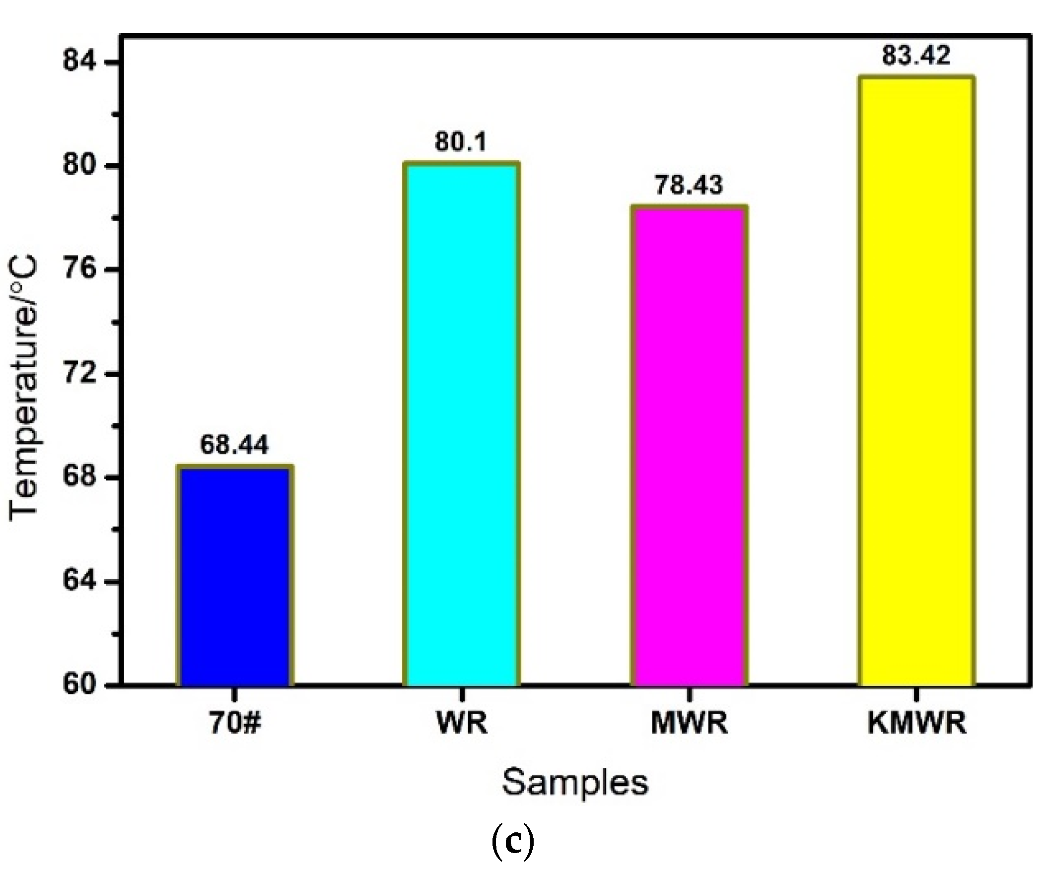 Materials 14 02693 g004b Materials 14 02693 g004b