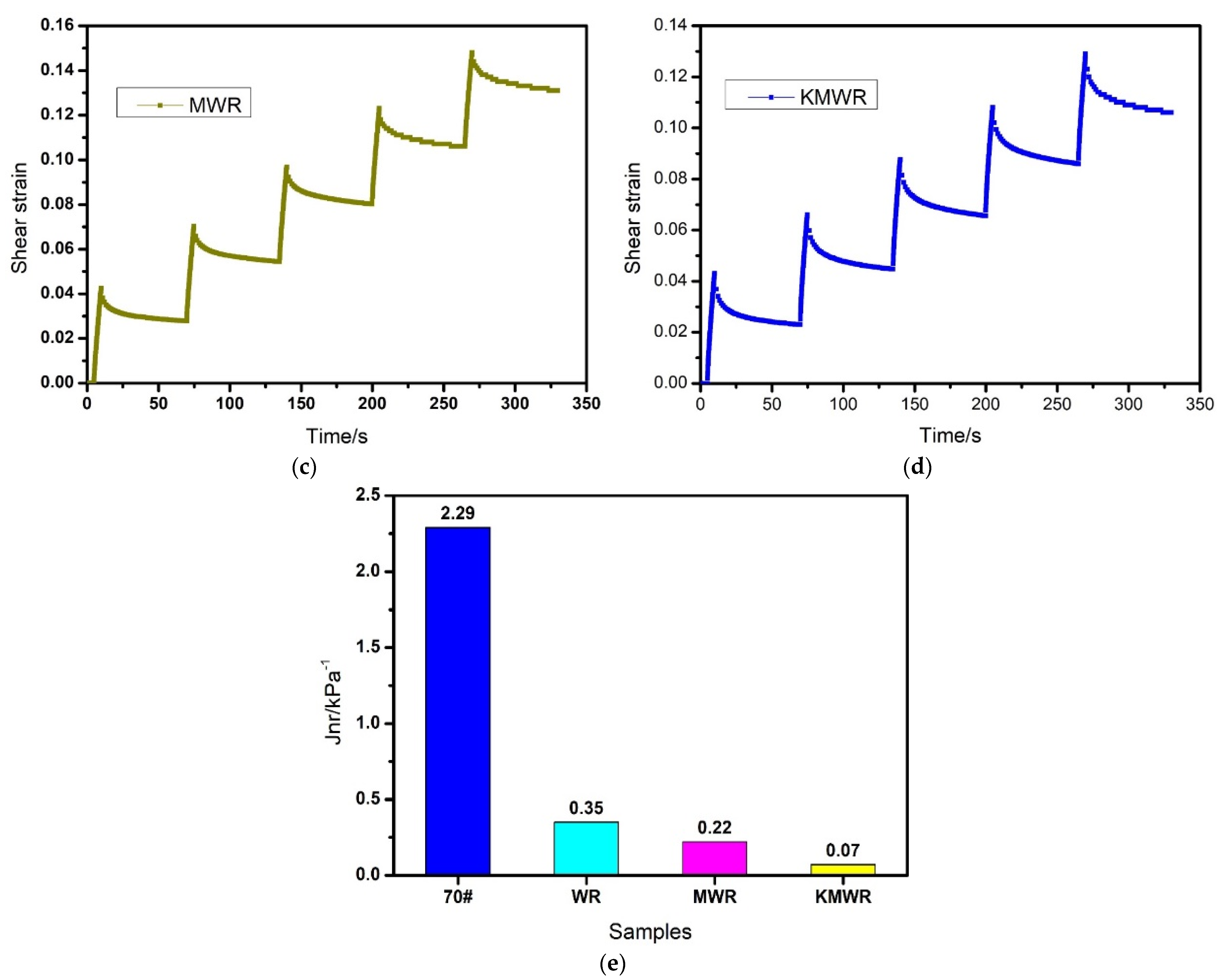 Materials 14 02693 g005b Materials 14 02693 g005b