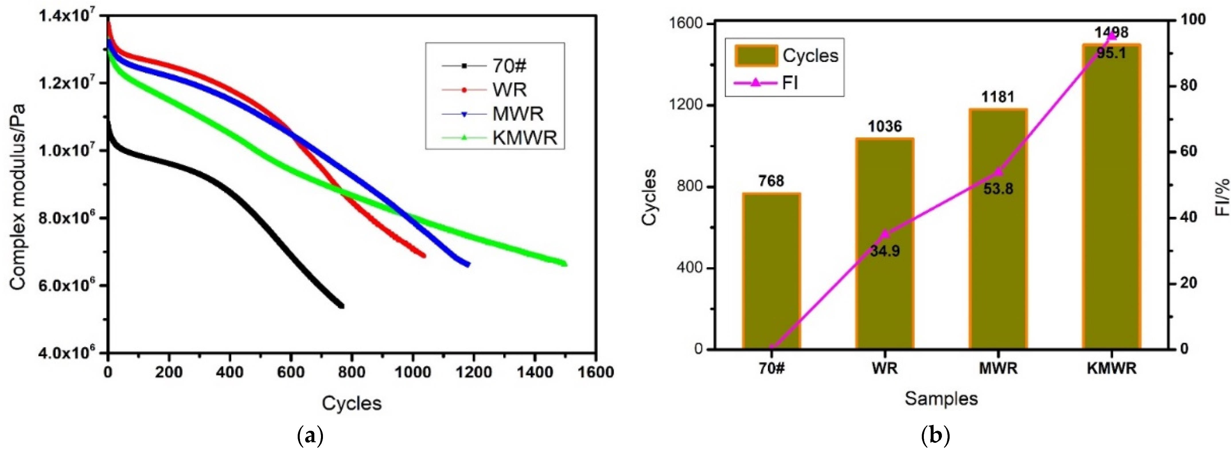 Materials 14 02693 g006 Materials 14 02693 g006