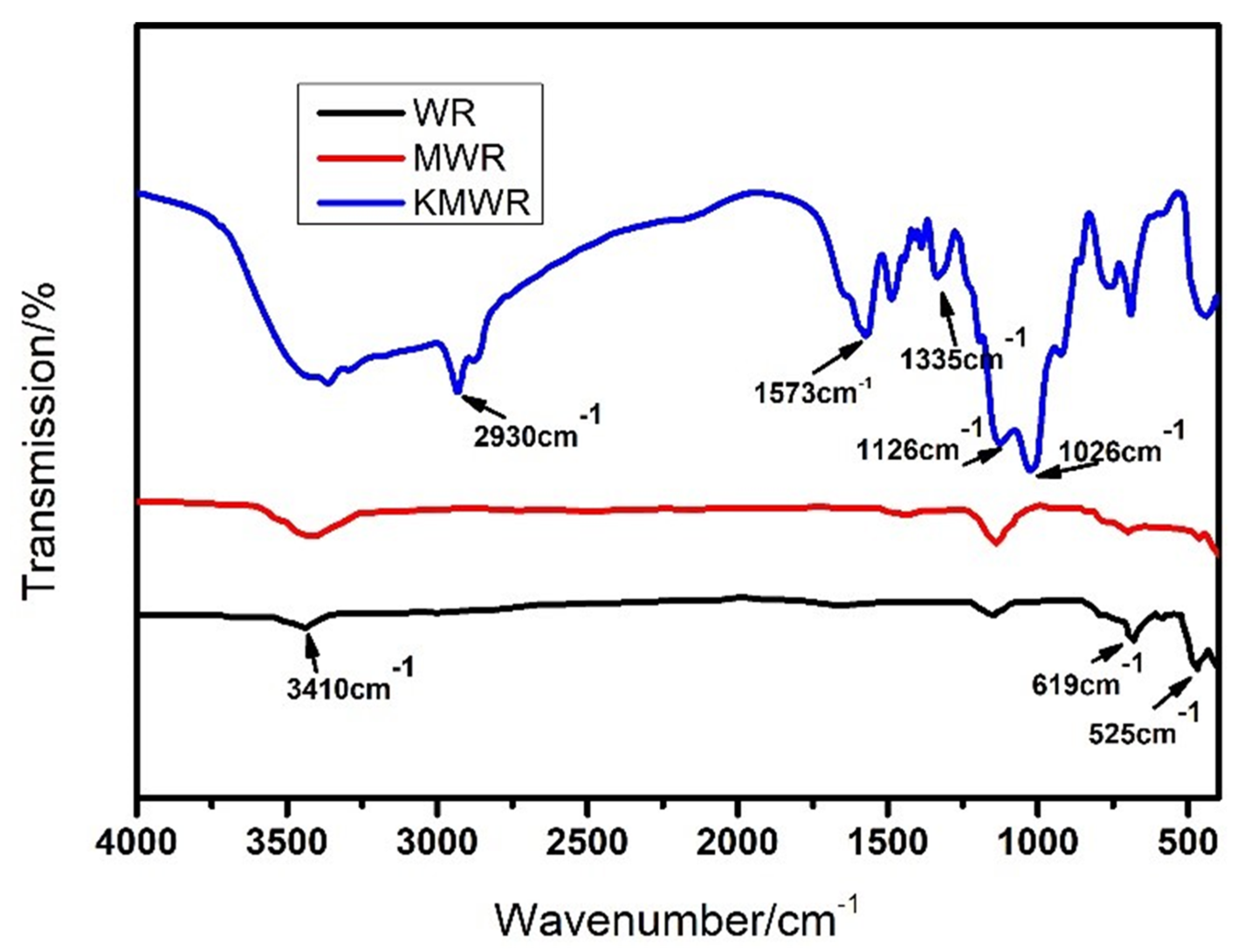 Materials 14 02693 g007 Materials 14 02693 g007