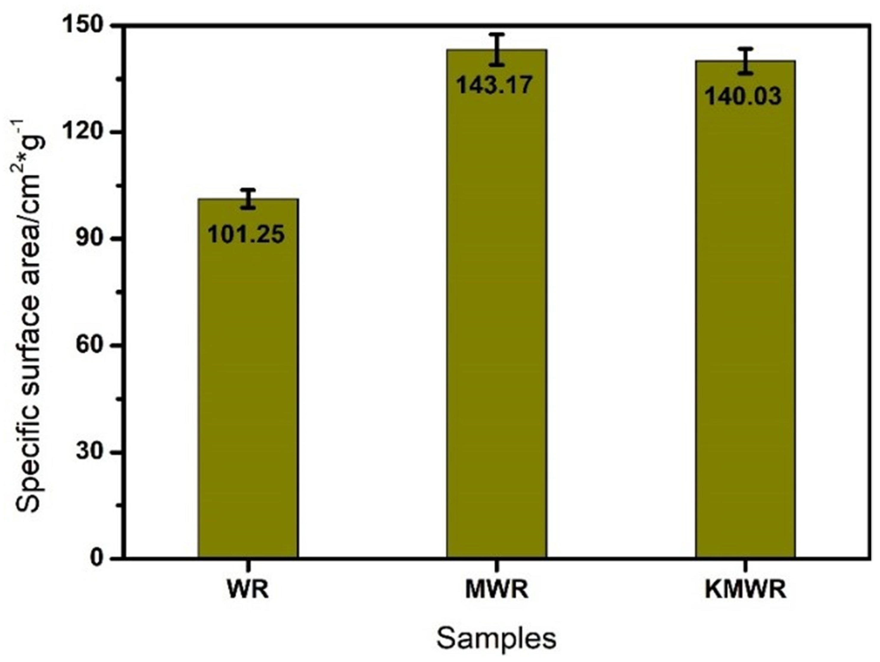 Materials 14 02693 g009 Materials 14 02693 g009